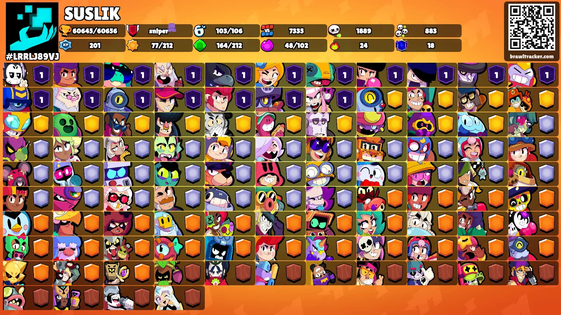 SUSLIK's Ranks