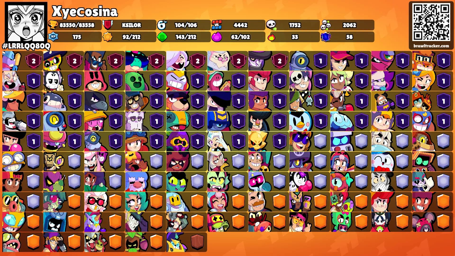Xyeсosina's Ranks