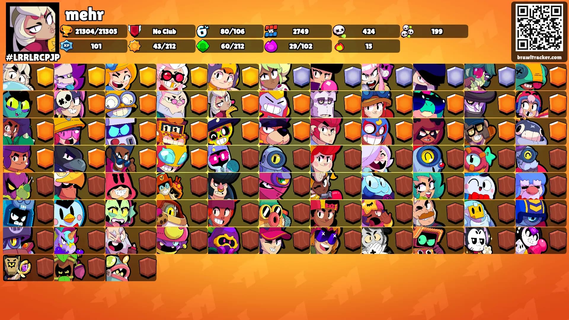mehr's Ranks