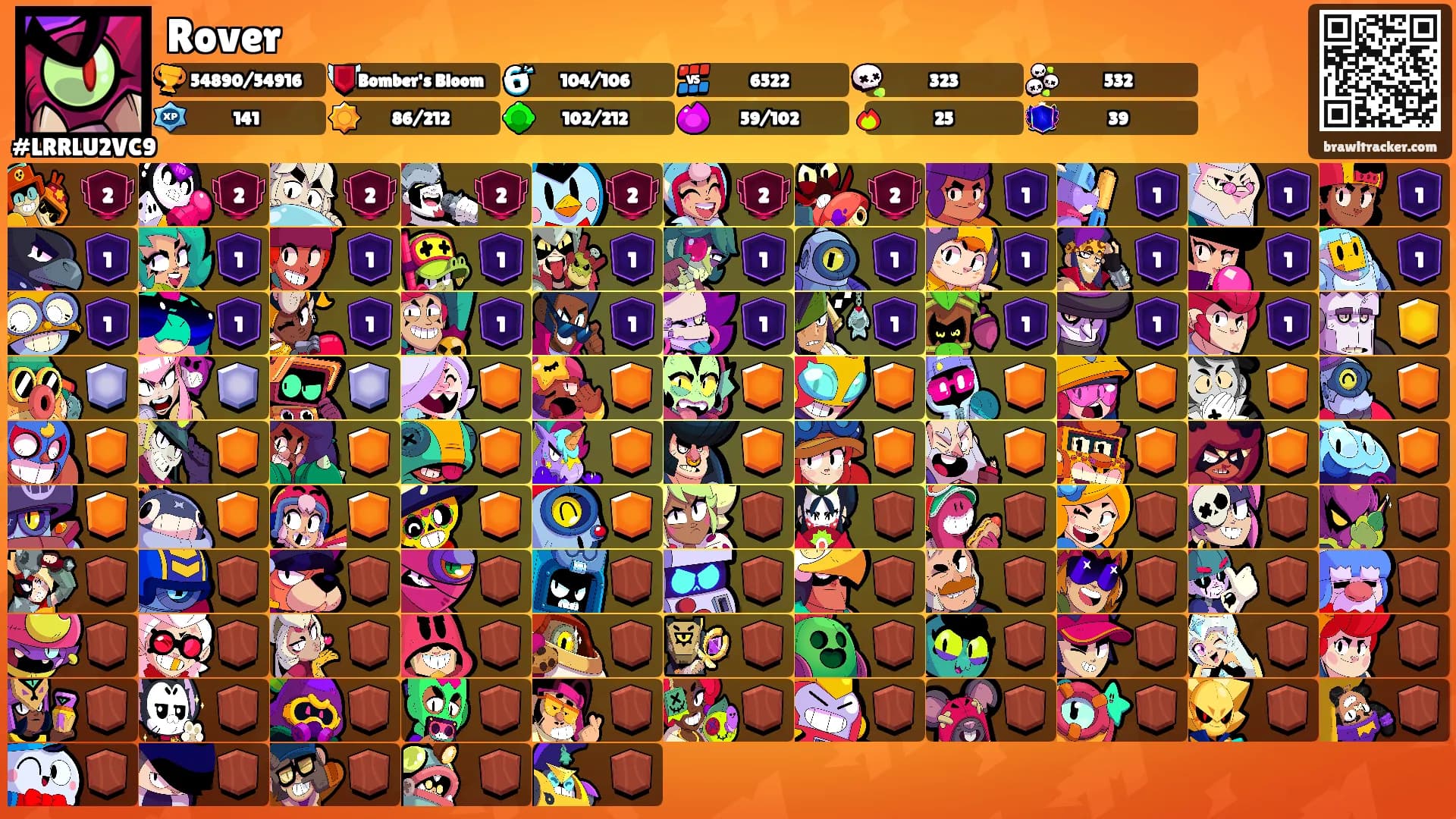 Rover's Ranks