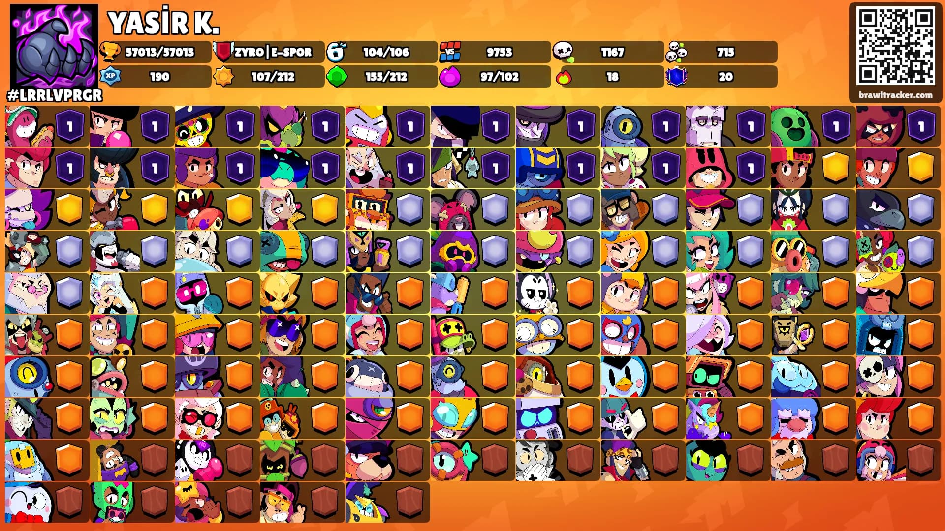 YASİR K.'s Ranks