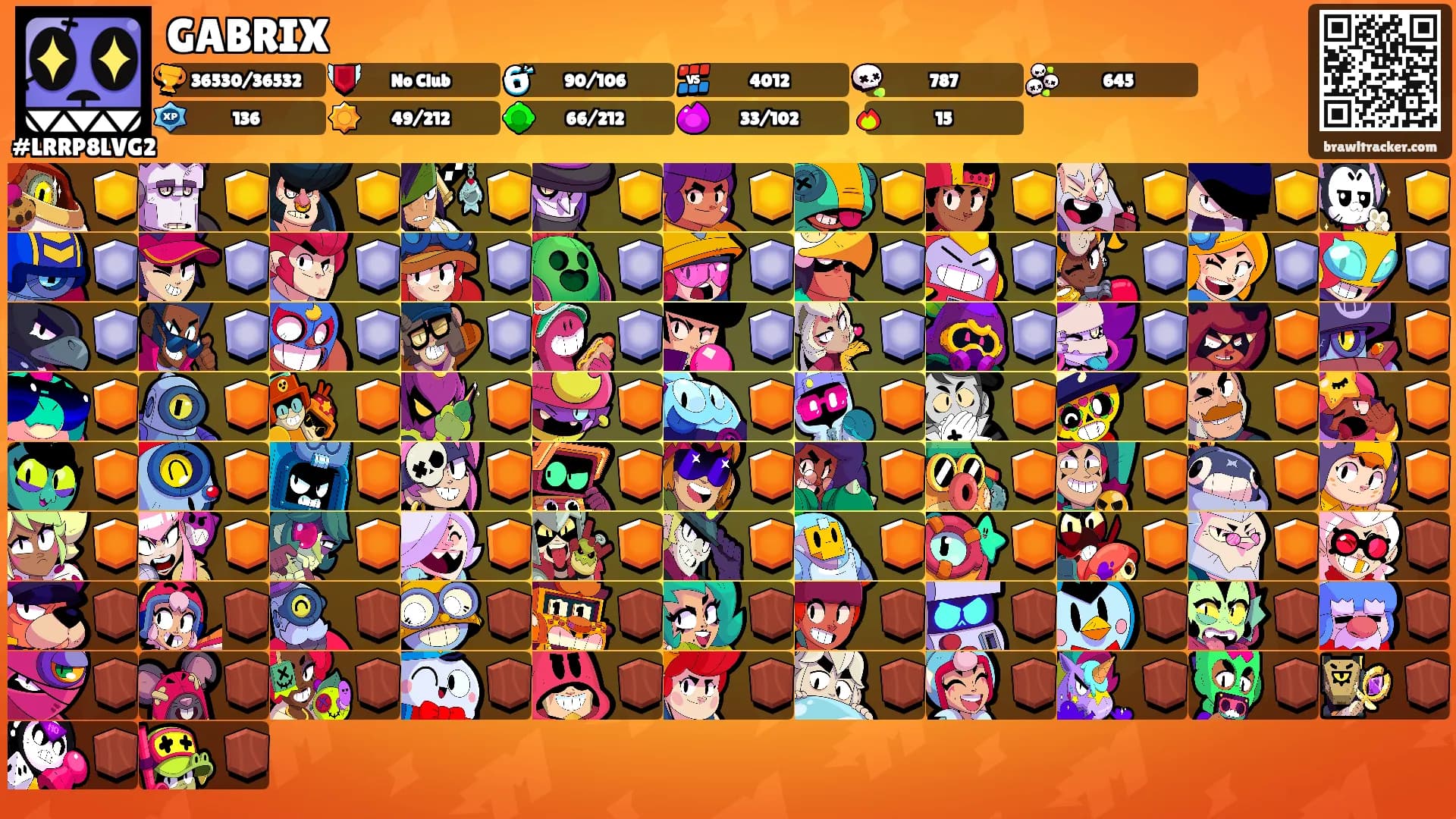 GABRIX's Ranks