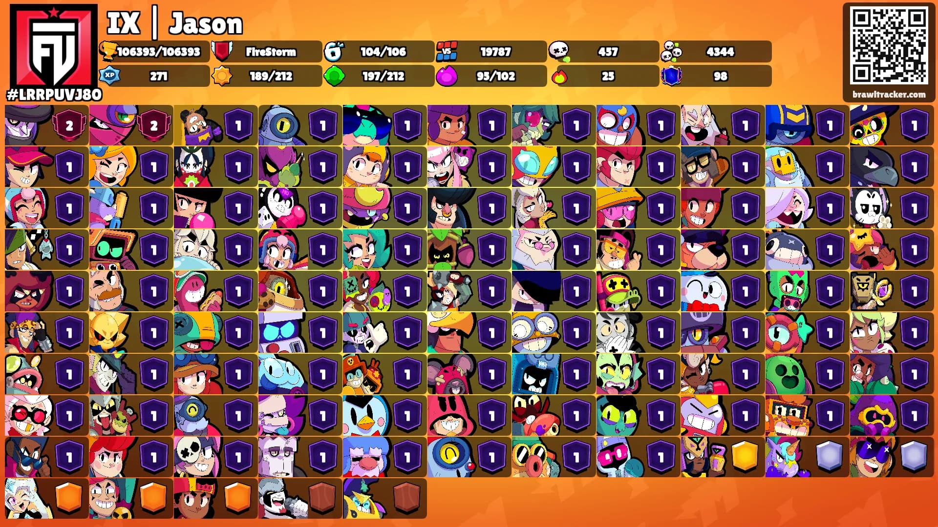 IX | Jason's Ranks