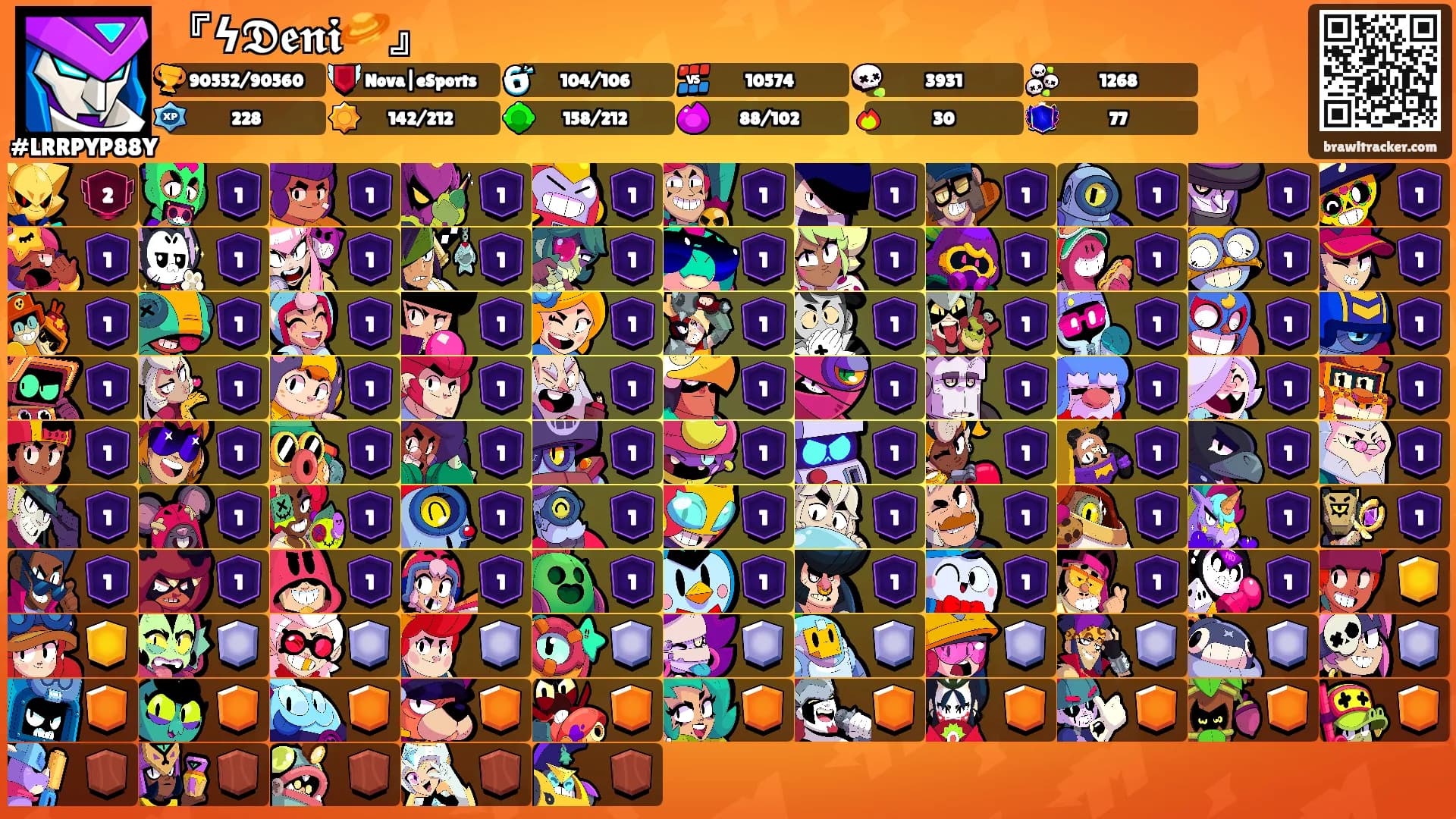 『ϟ𝕯𝖊𝖓𝖎🪐』's Ranks