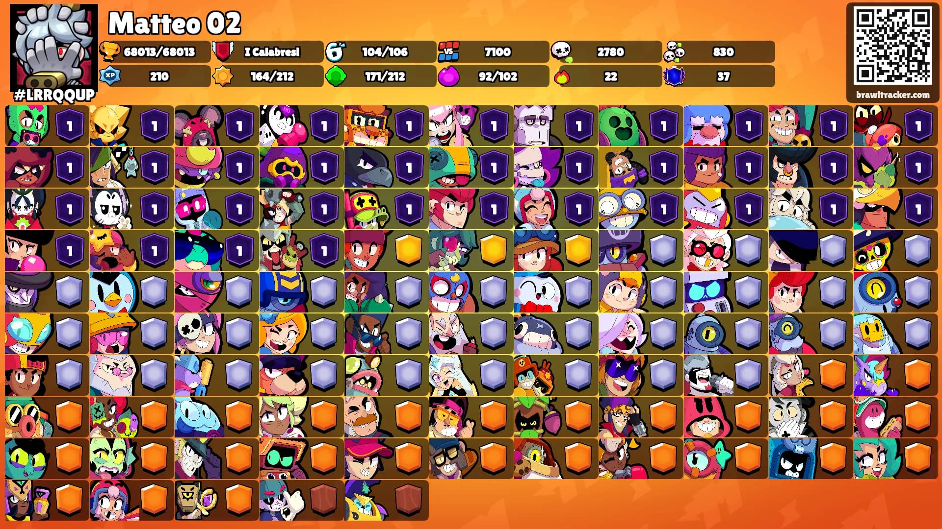 Matteo 02's Ranks