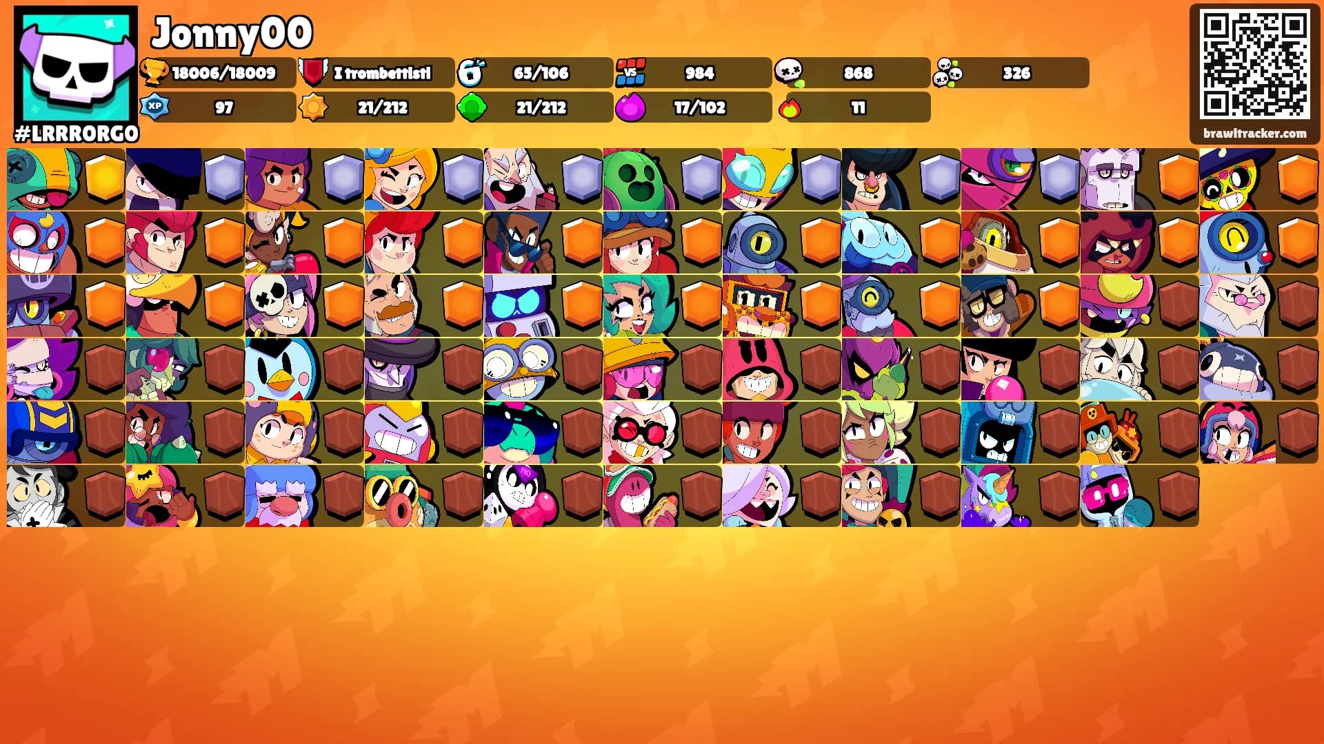 Jonny00's Ranks
