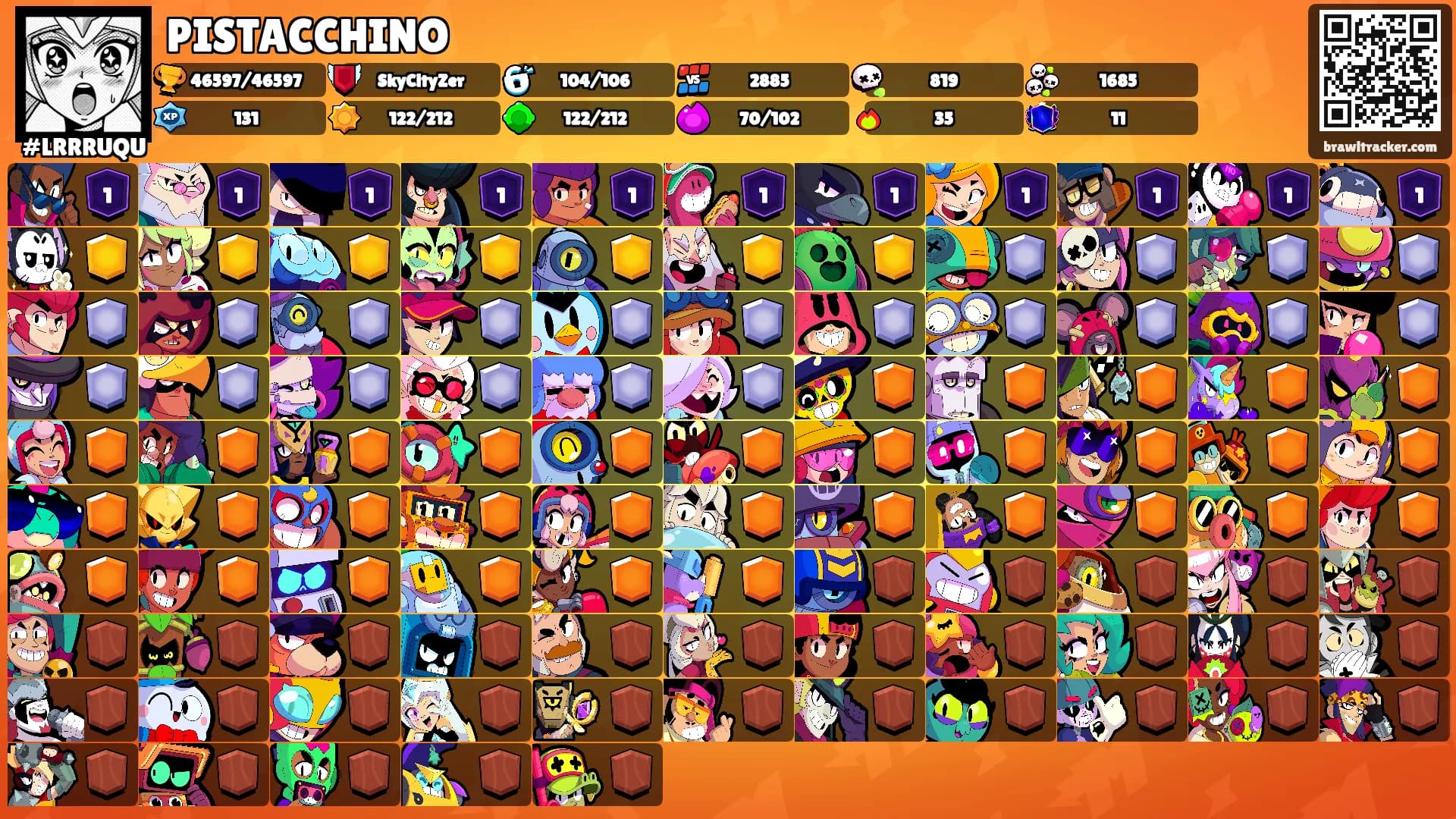PISTACCHINO's Ranks