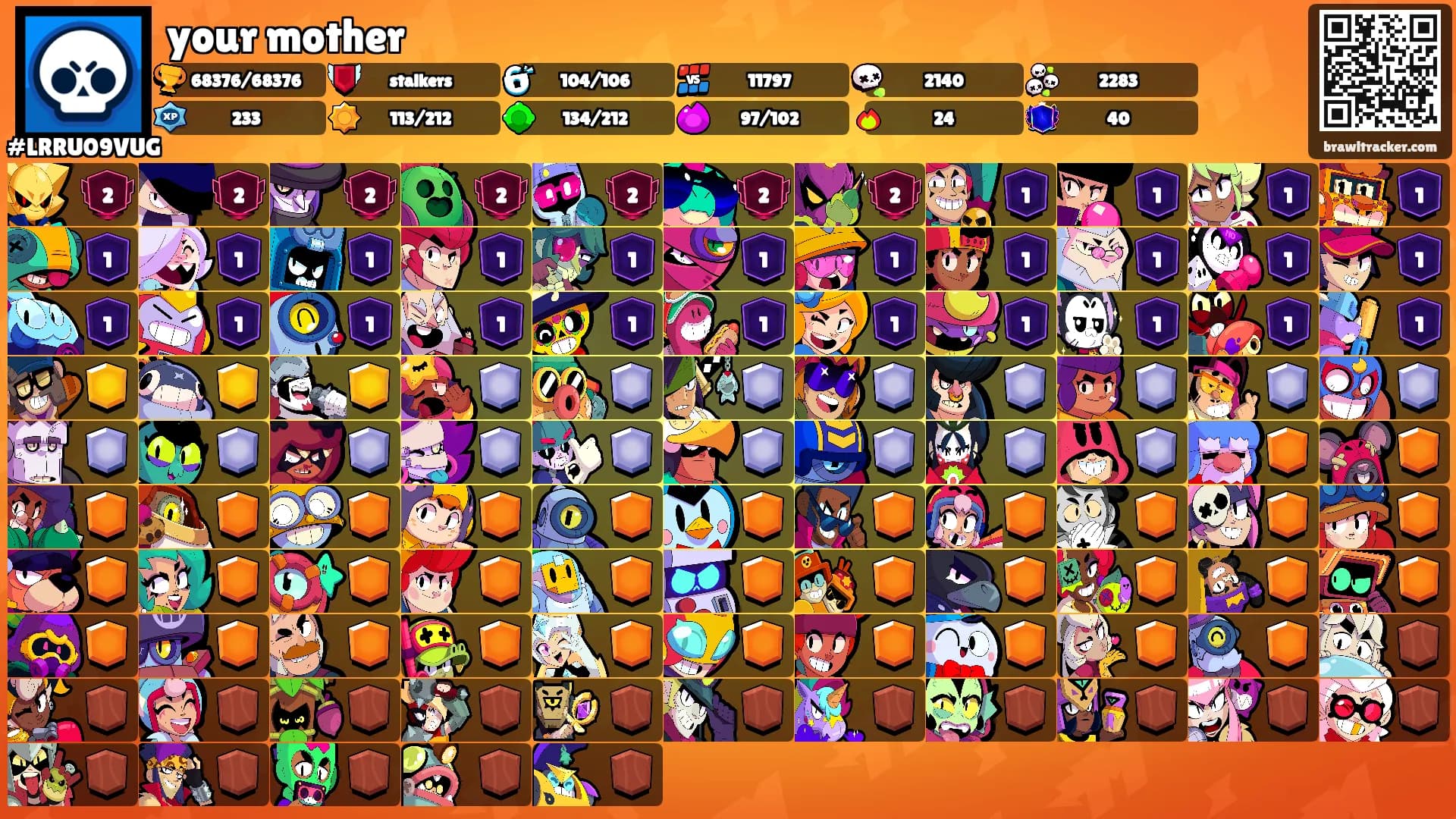 your mother's Ranks