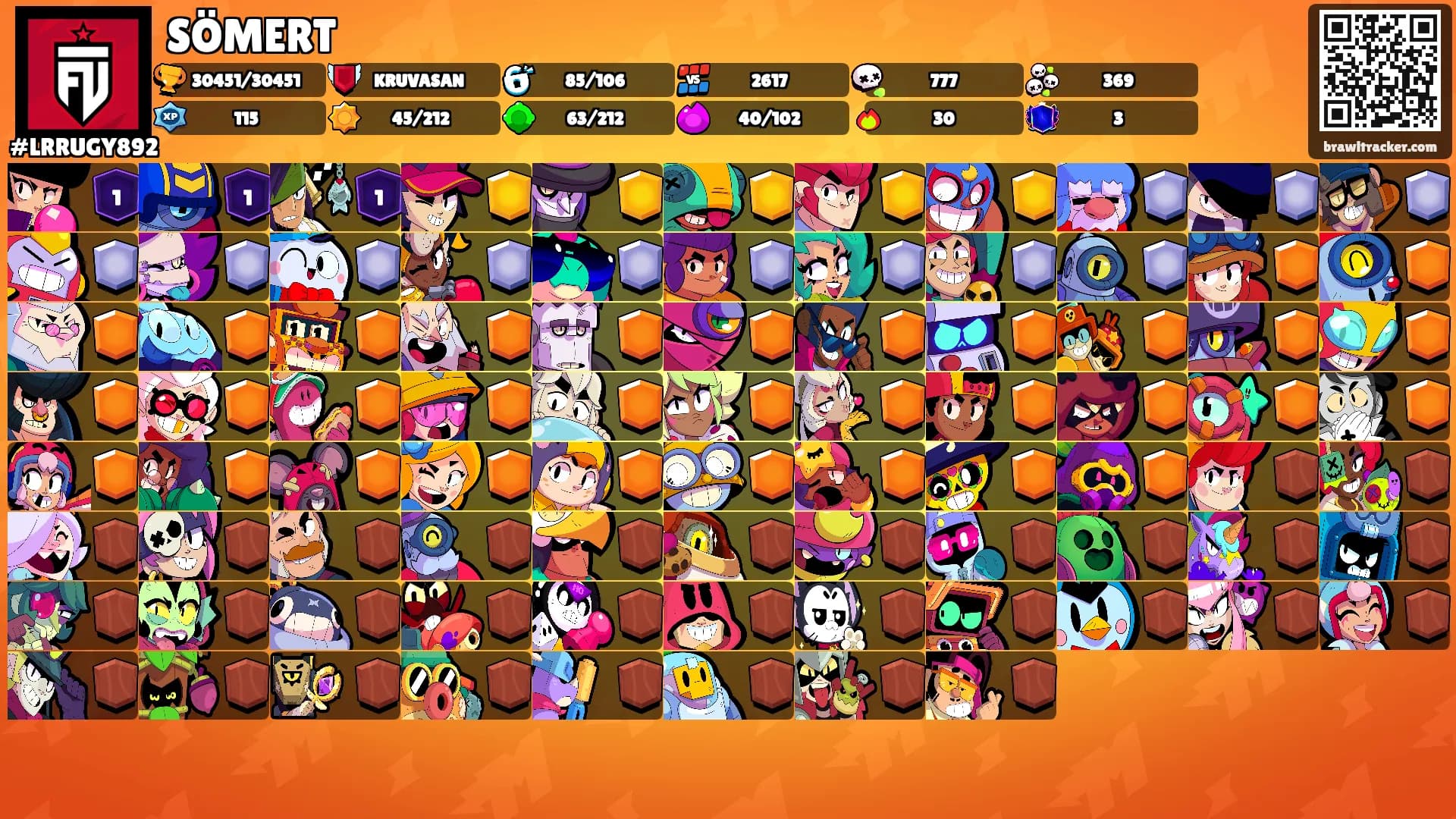 SÖMERT's Ranks