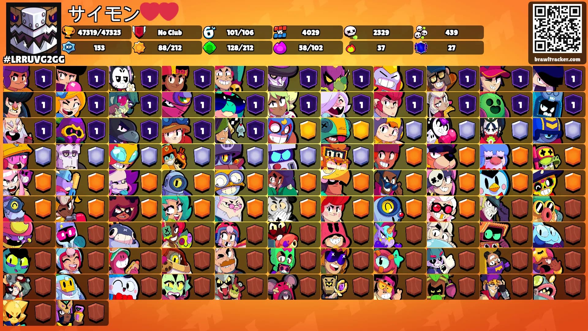 サイモン❤️❤️'s Ranks