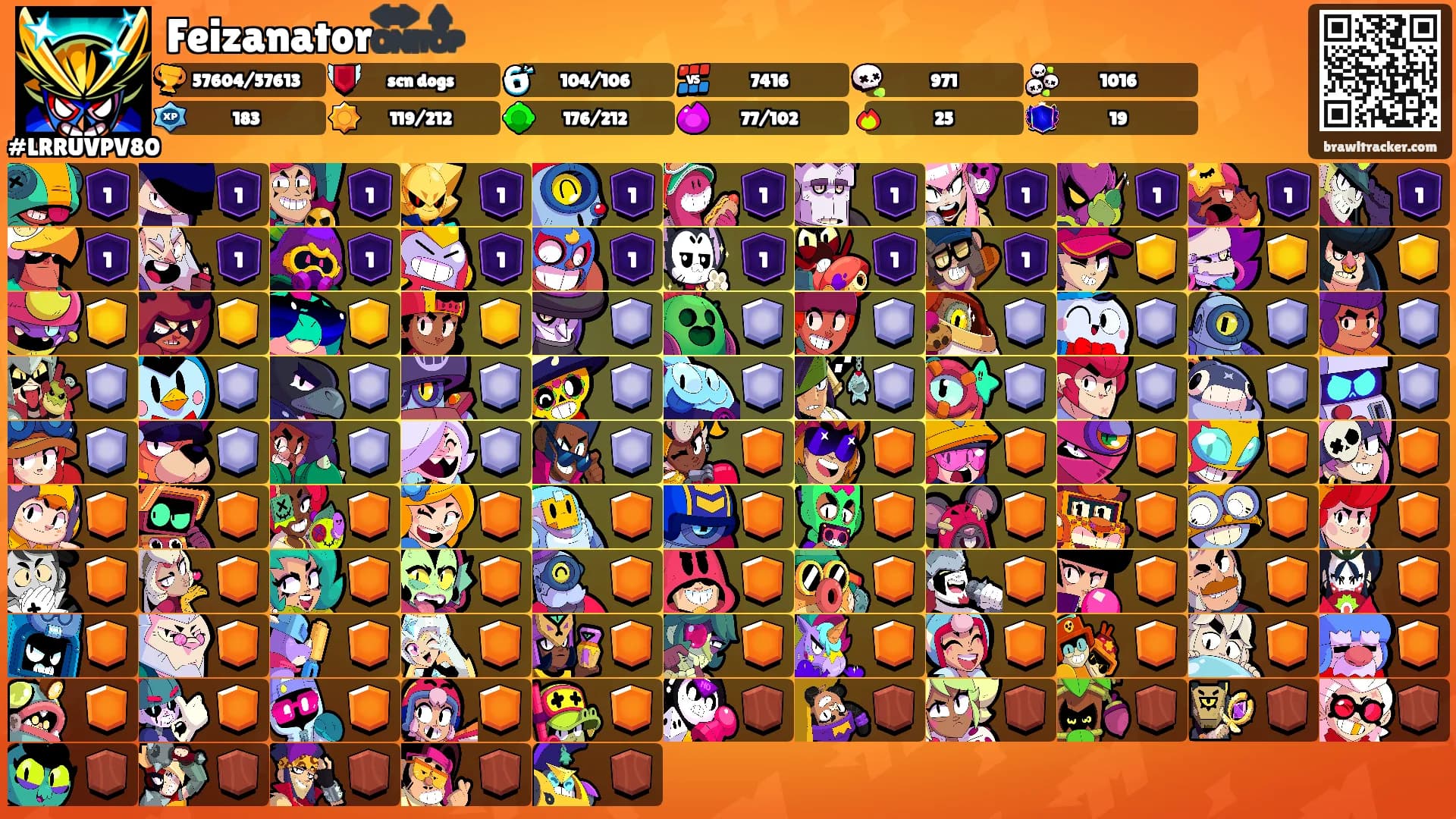 Feizanator🔛🔝's Ranks