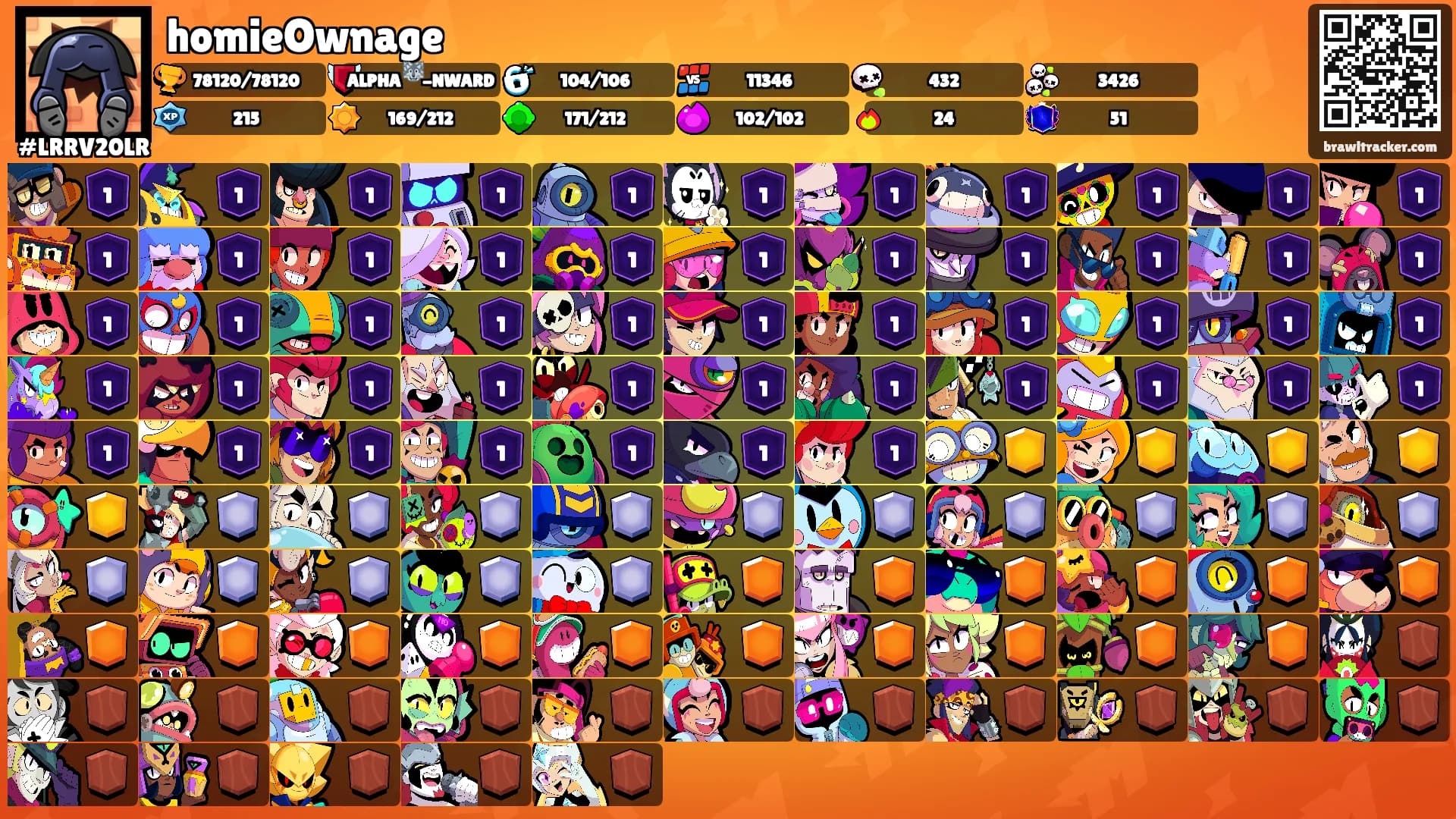 homieOwnage's Ranks