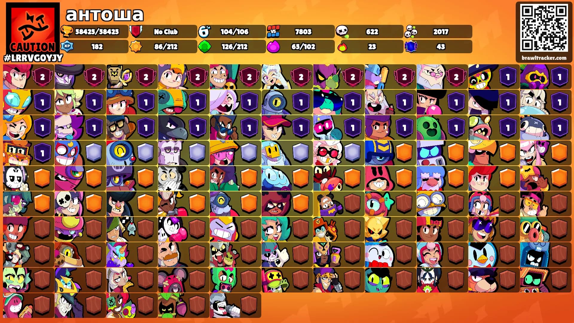 антоша's Ranks