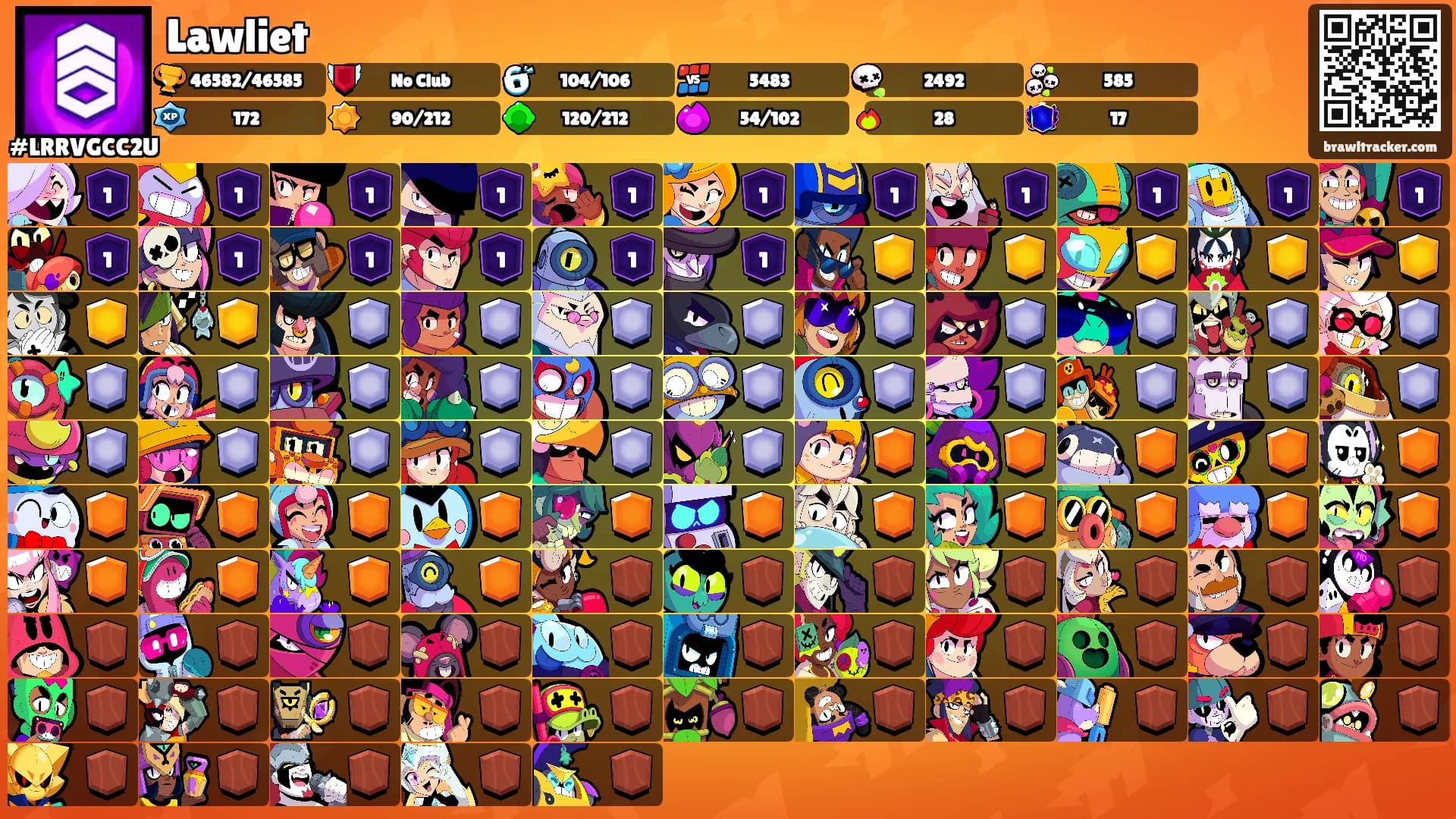 Lawliet's Ranks