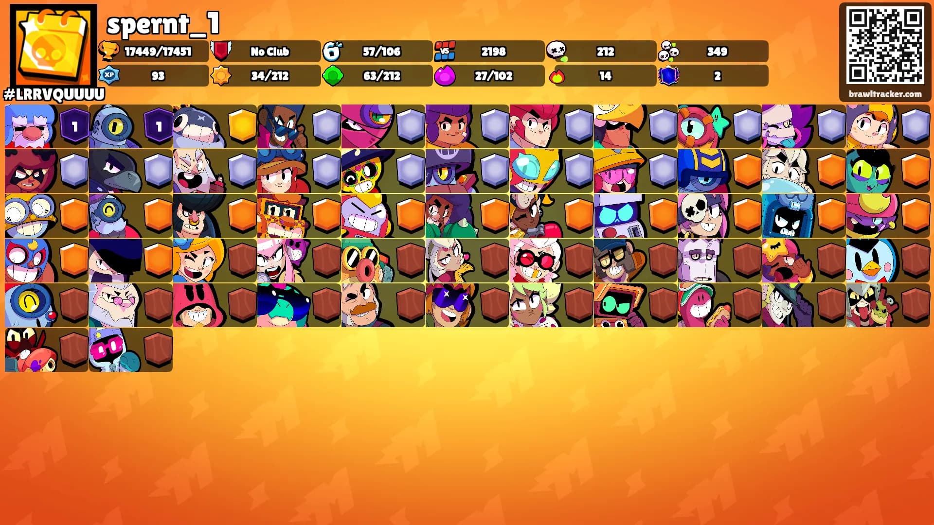 spernt_1's Ranks