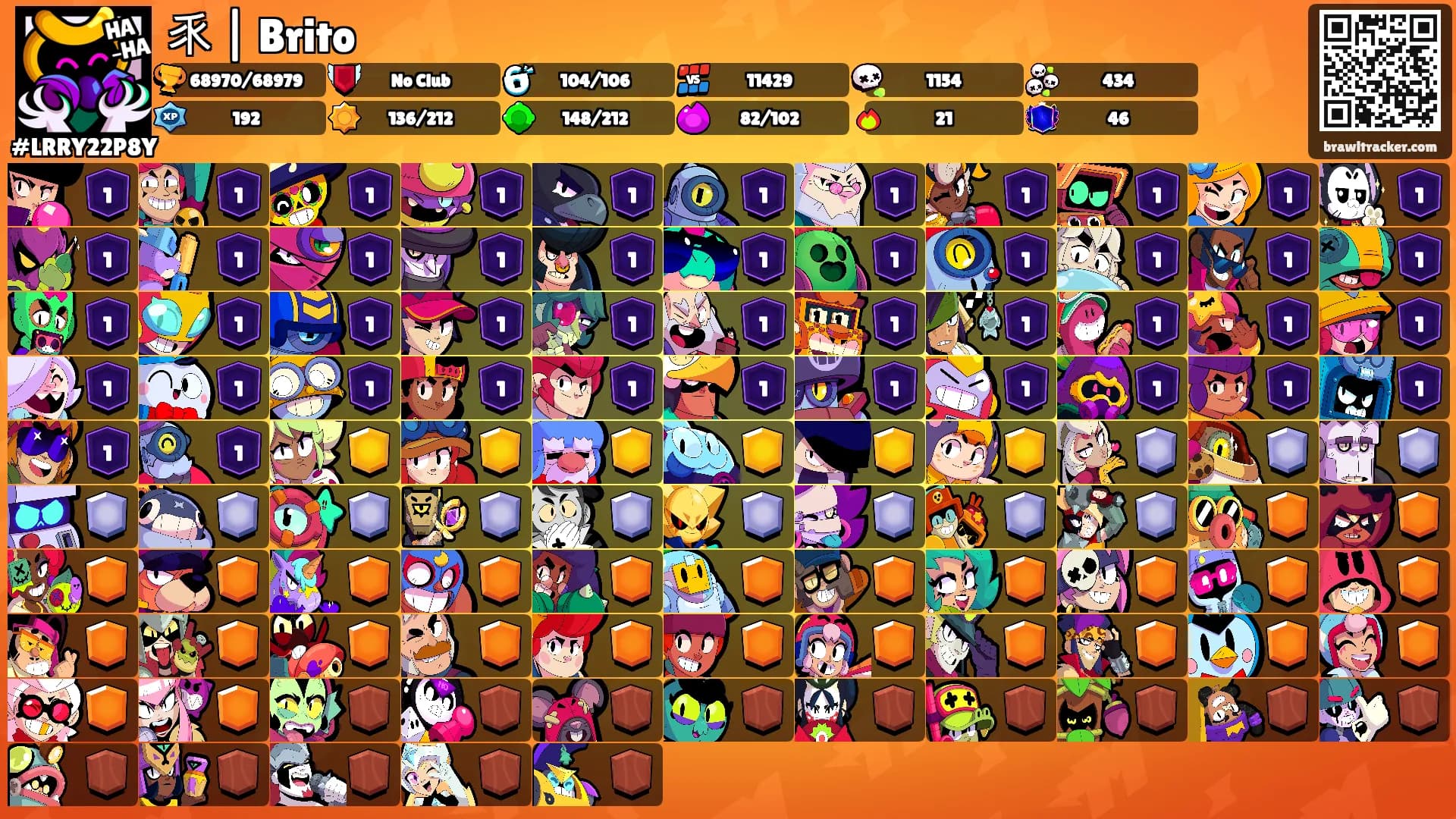 乑 | Brito's Ranks