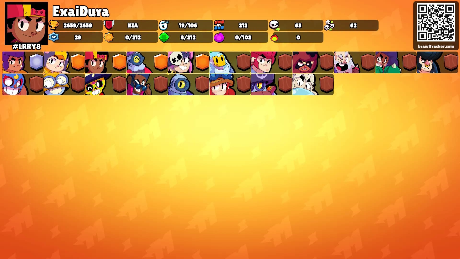 ExaiDura's Ranks