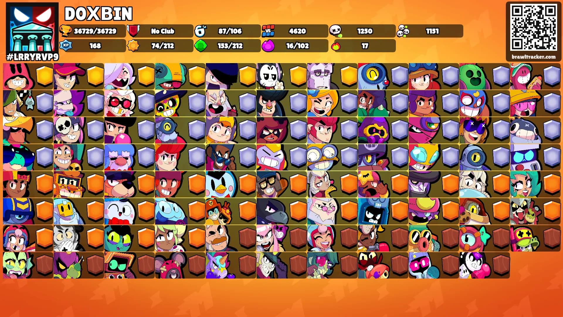 D0ХВIN's Ranks