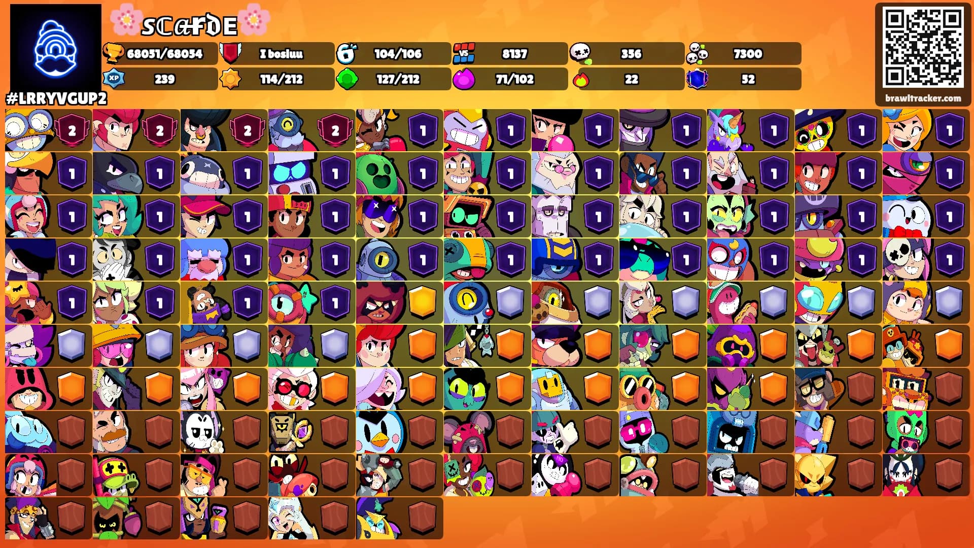 🌸𝙨𝕔𝑎r̶𝖉ᴇ🌸's Ranks
