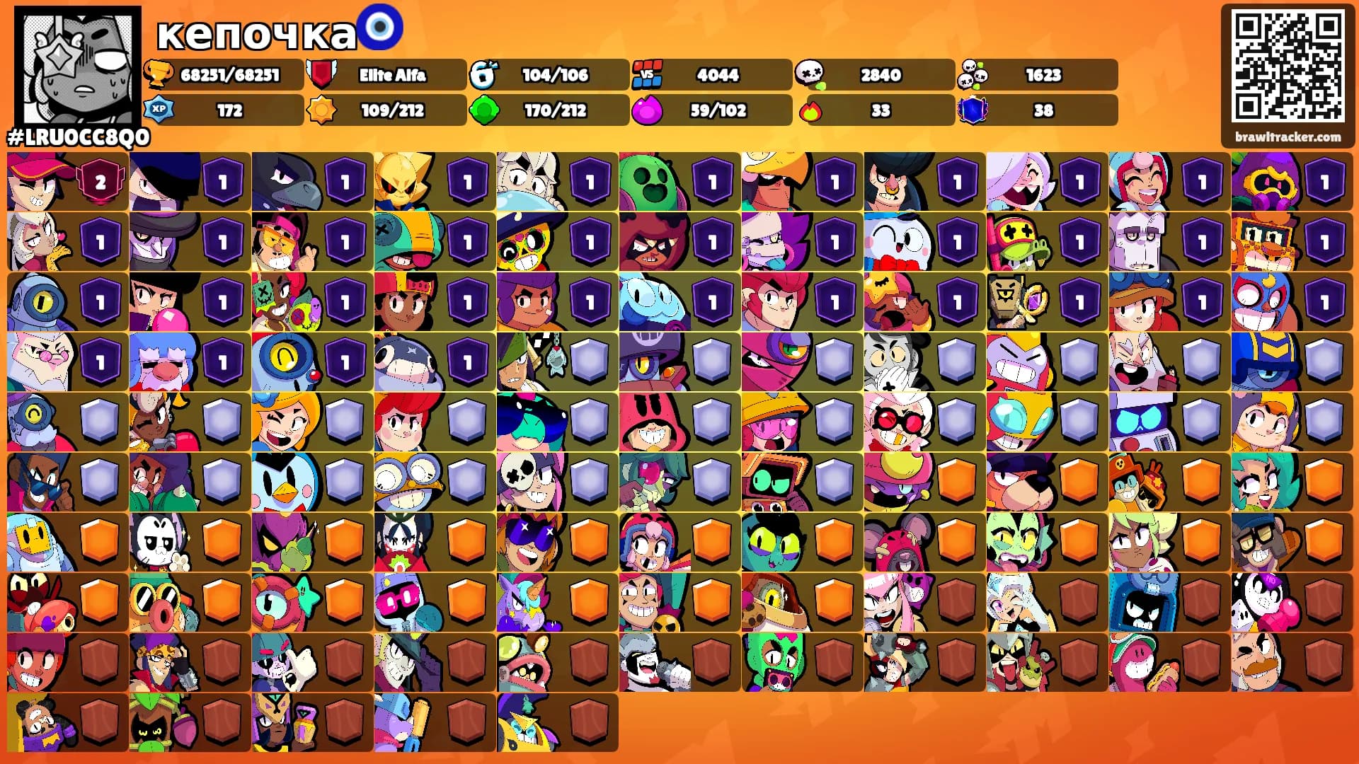 кепочка🧿's Ranks
