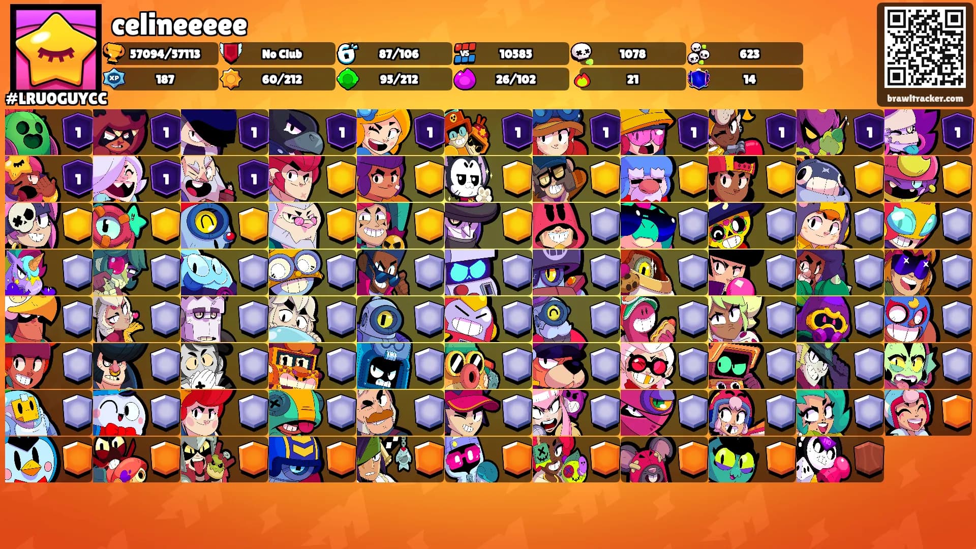 celineeeee's Ranks