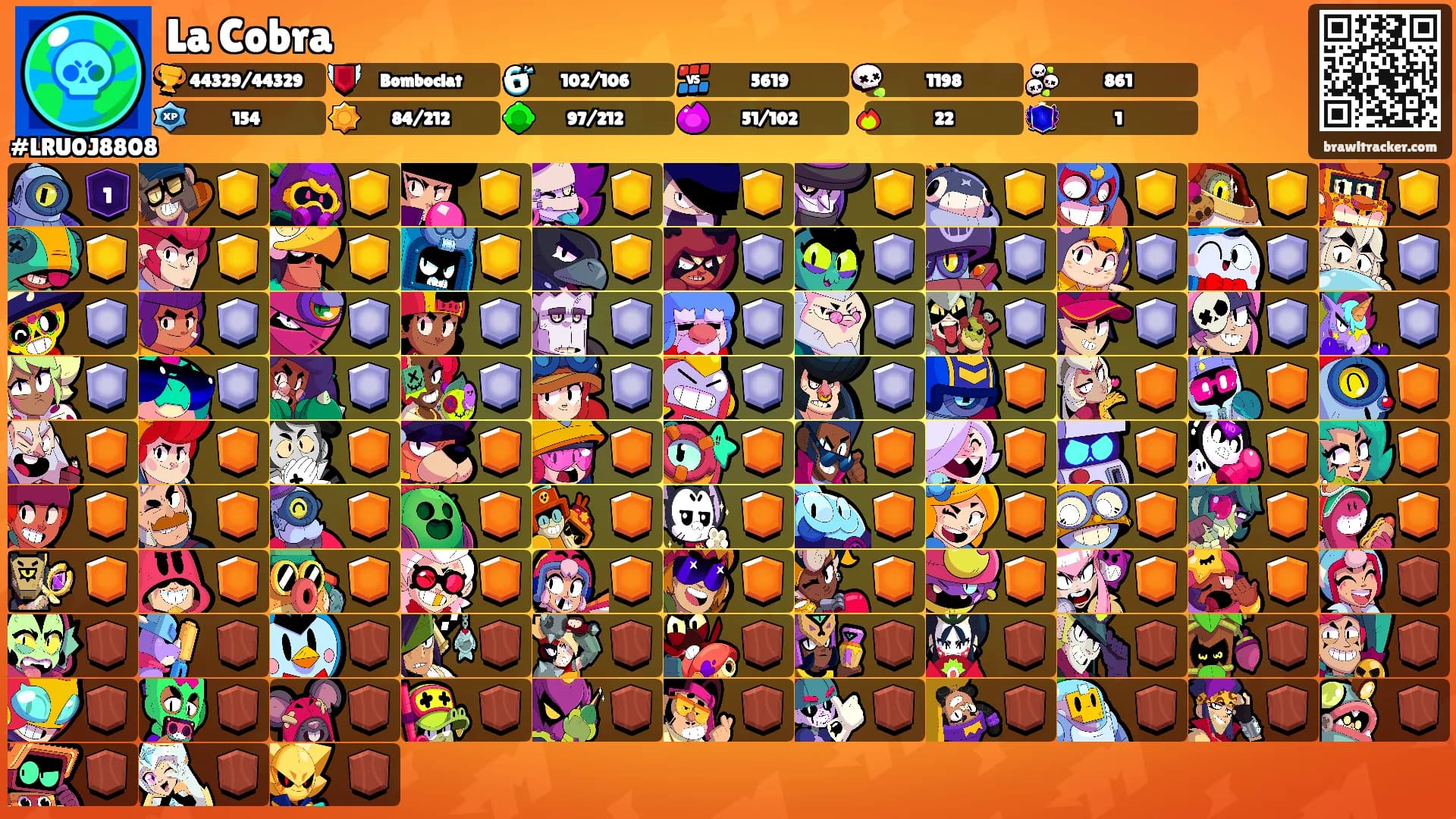 La Cobra's Ranks