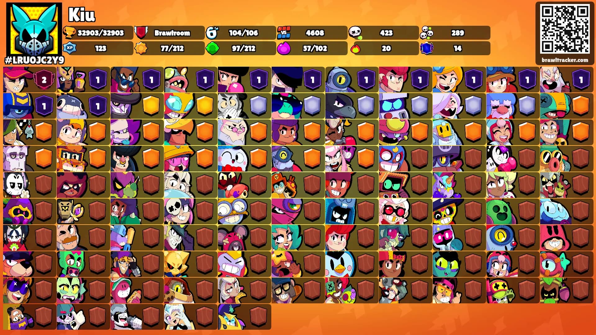 Kiu's Ranks