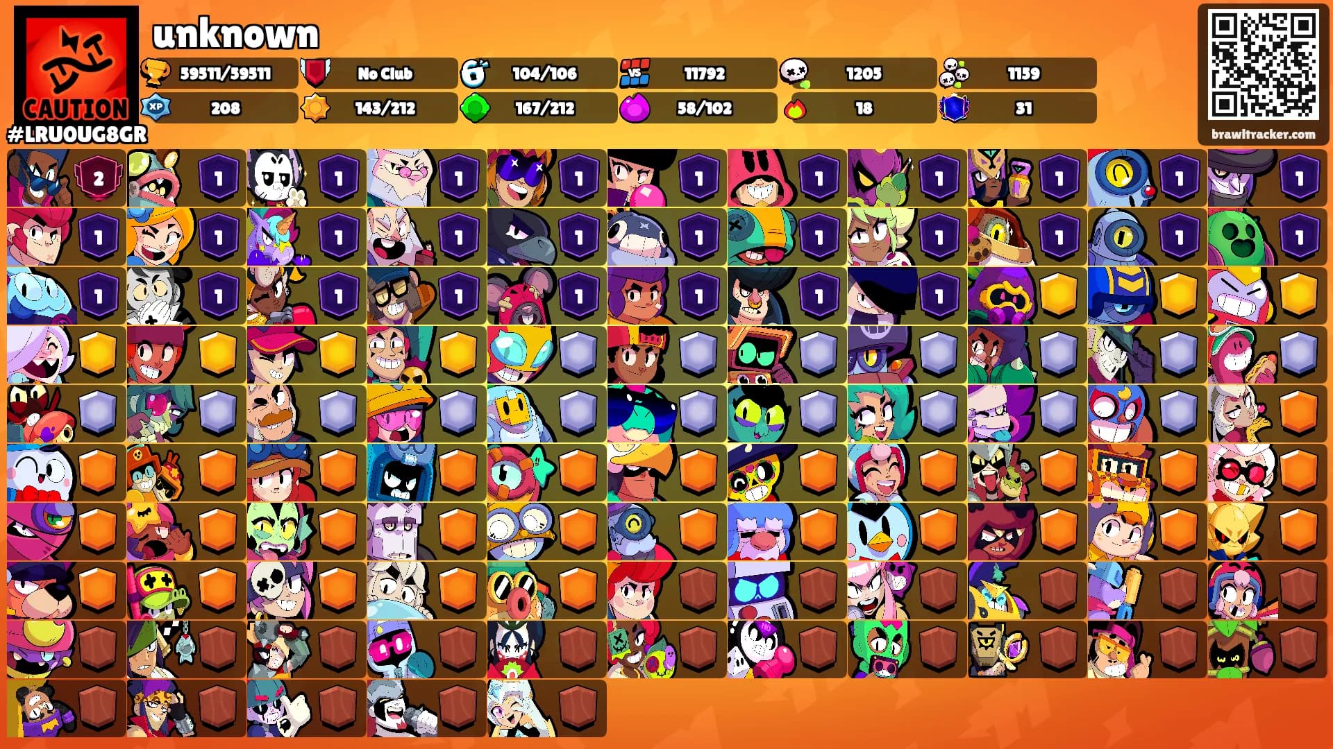 unknown's Ranks