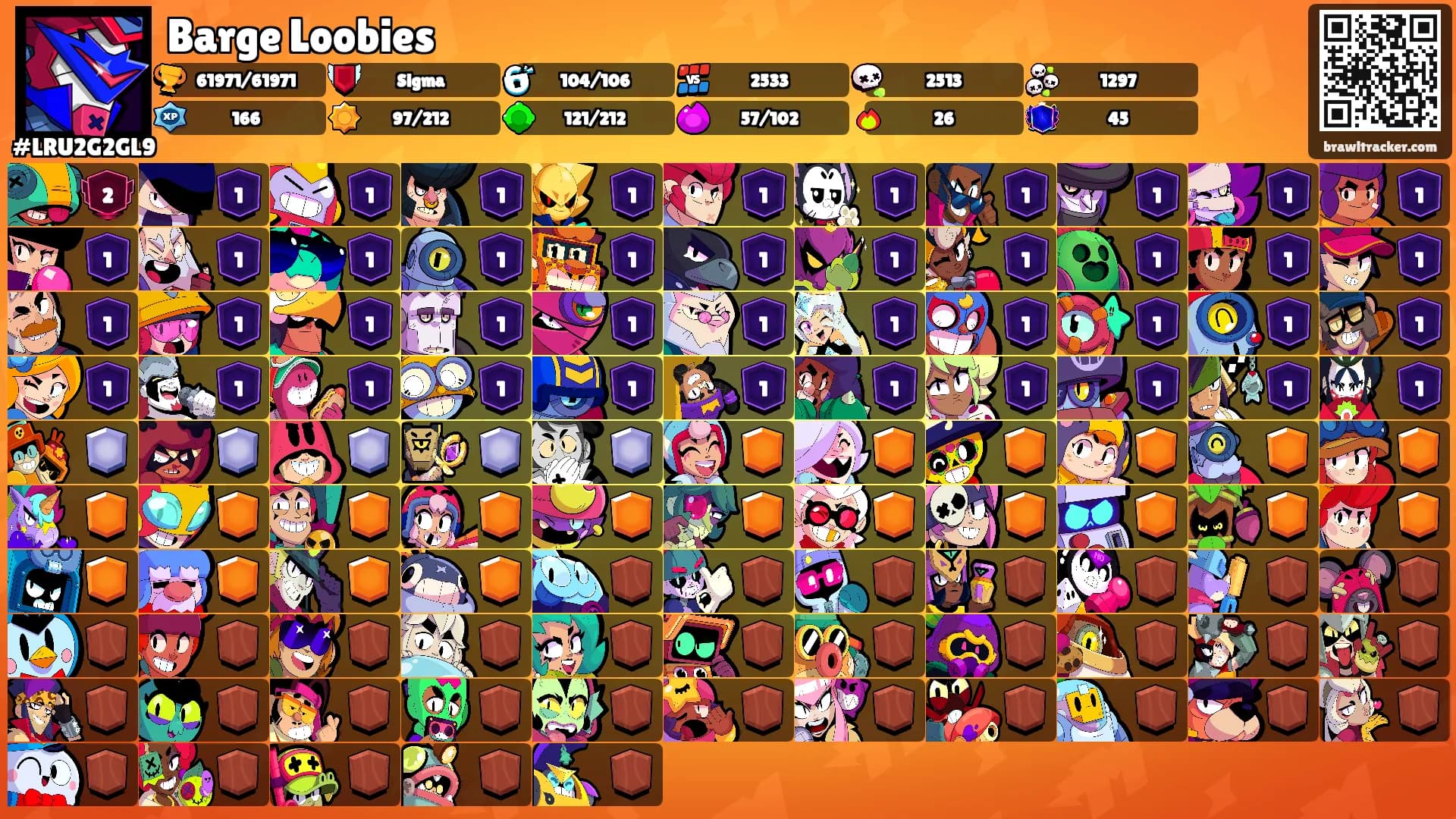 Barge Loobies's Ranks