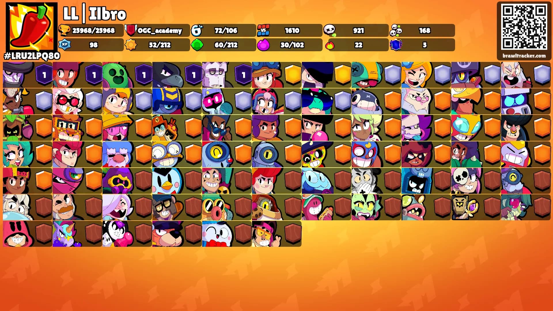 LL|Ilbro's Ranks