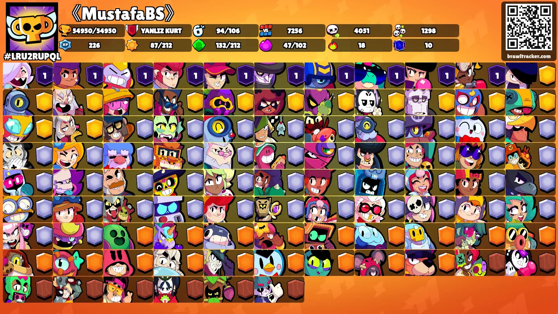 《MustafaBS》's Ranks