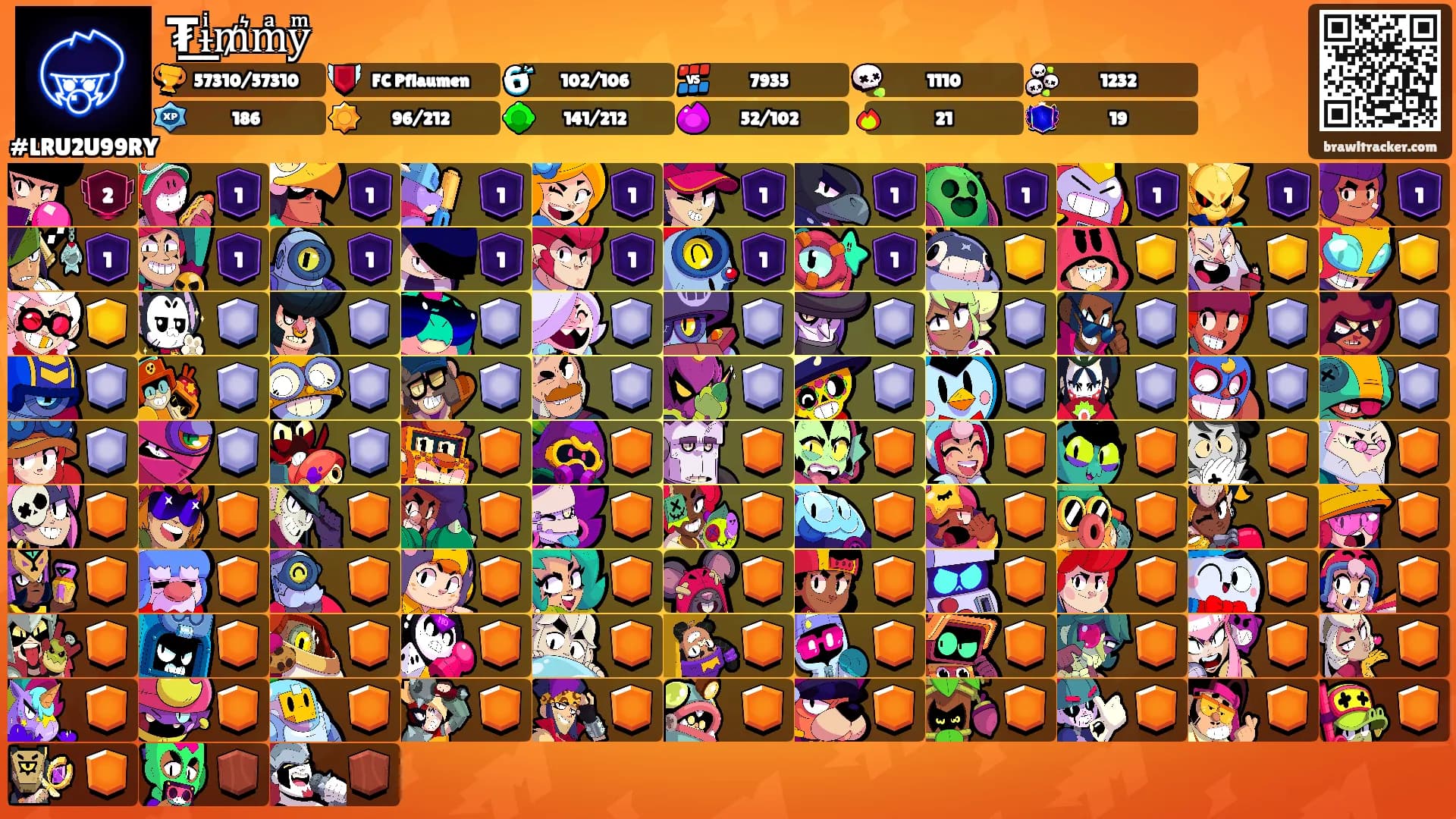 ₮͟ɨͥ₥͛mͣyͫ's Ranks