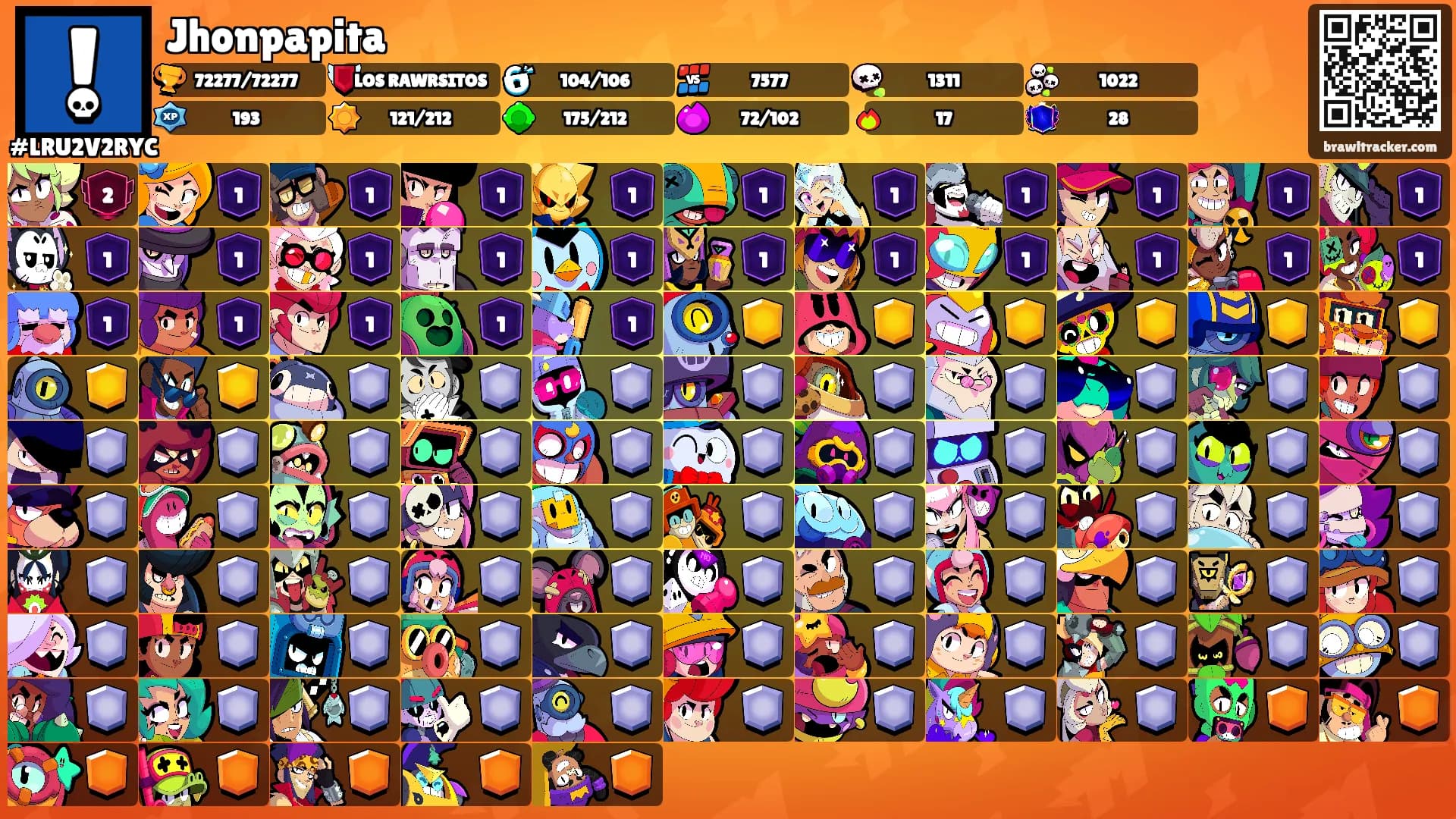 Jhonpapita's Ranks