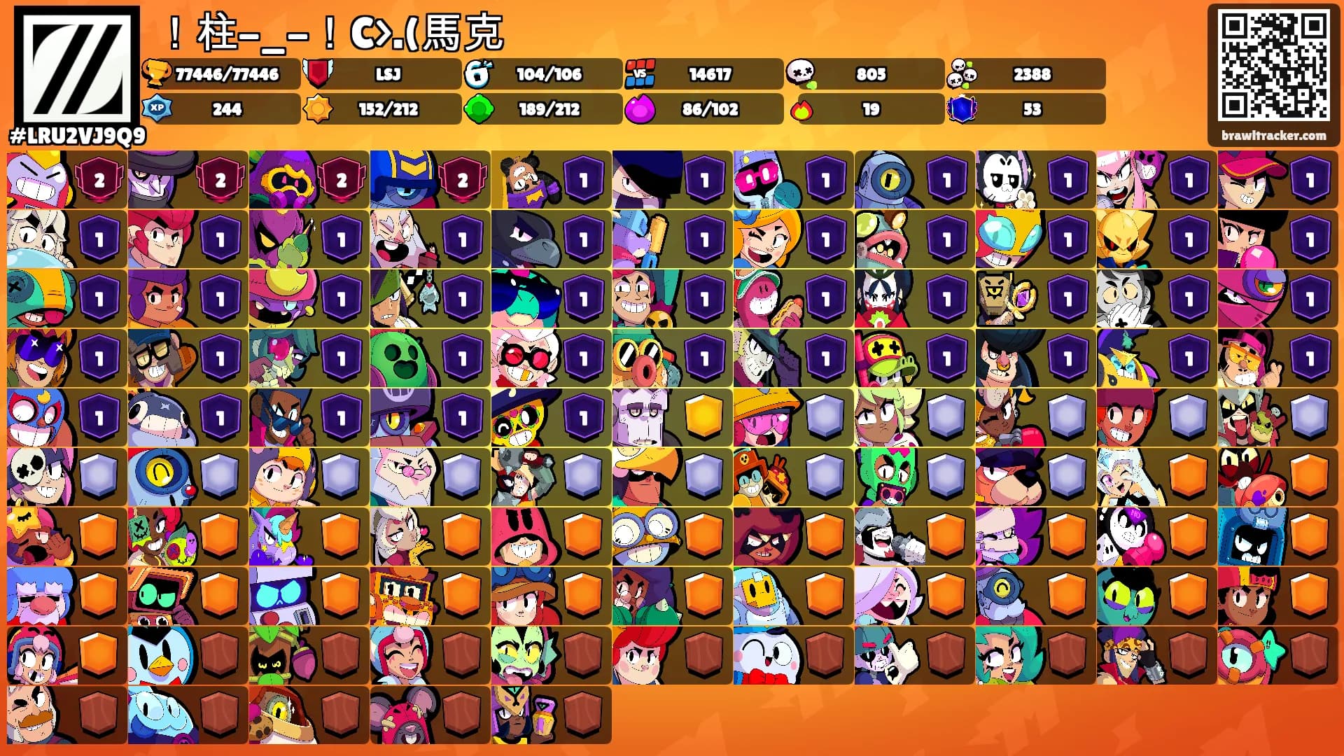 ！柱-_-！C>.(馬克's Ranks