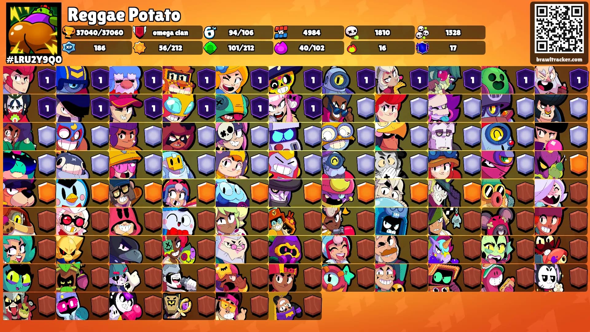 Reggae Potato's Ranks