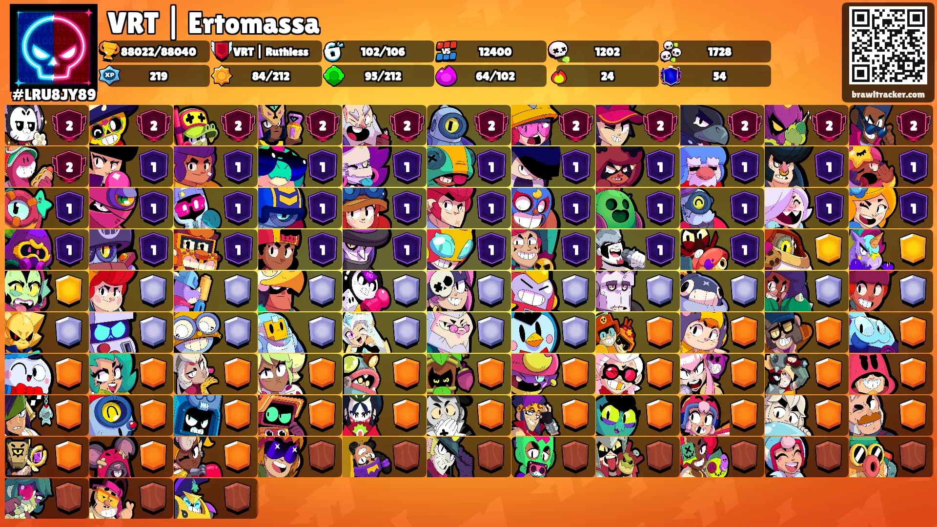 VRT | Ertomassa's Ranks