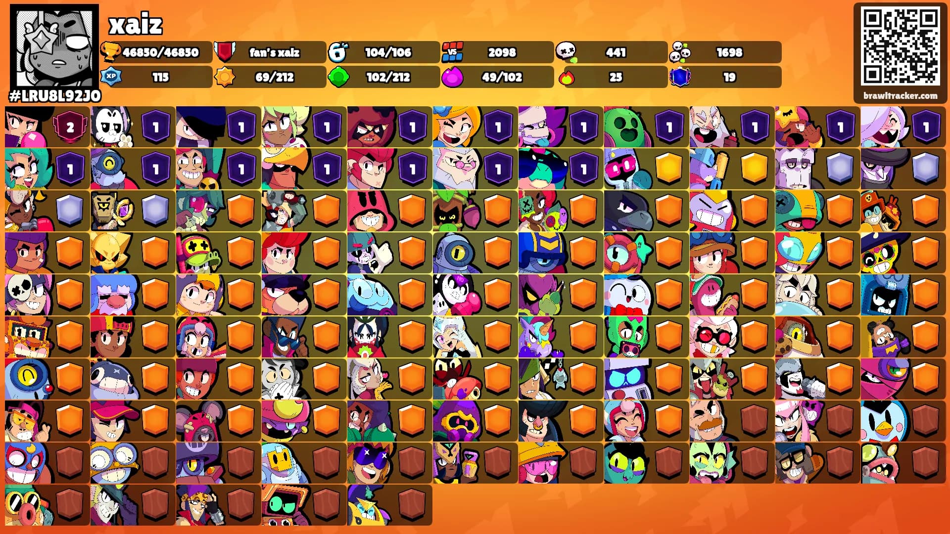 xaiz's Ranks