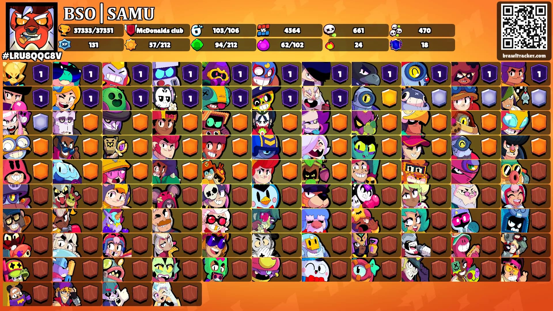 𝐁𝐒𝐎|𝐒𝐀𝐌𝐔's Ranks