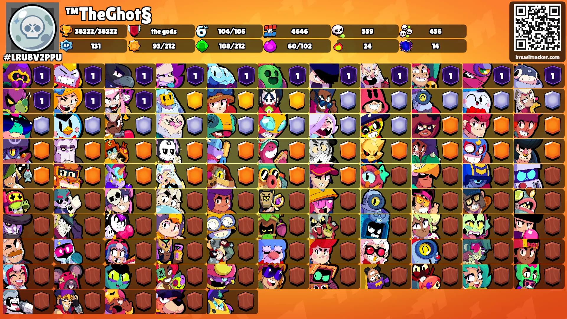 ™TheGhot§'s Ranks