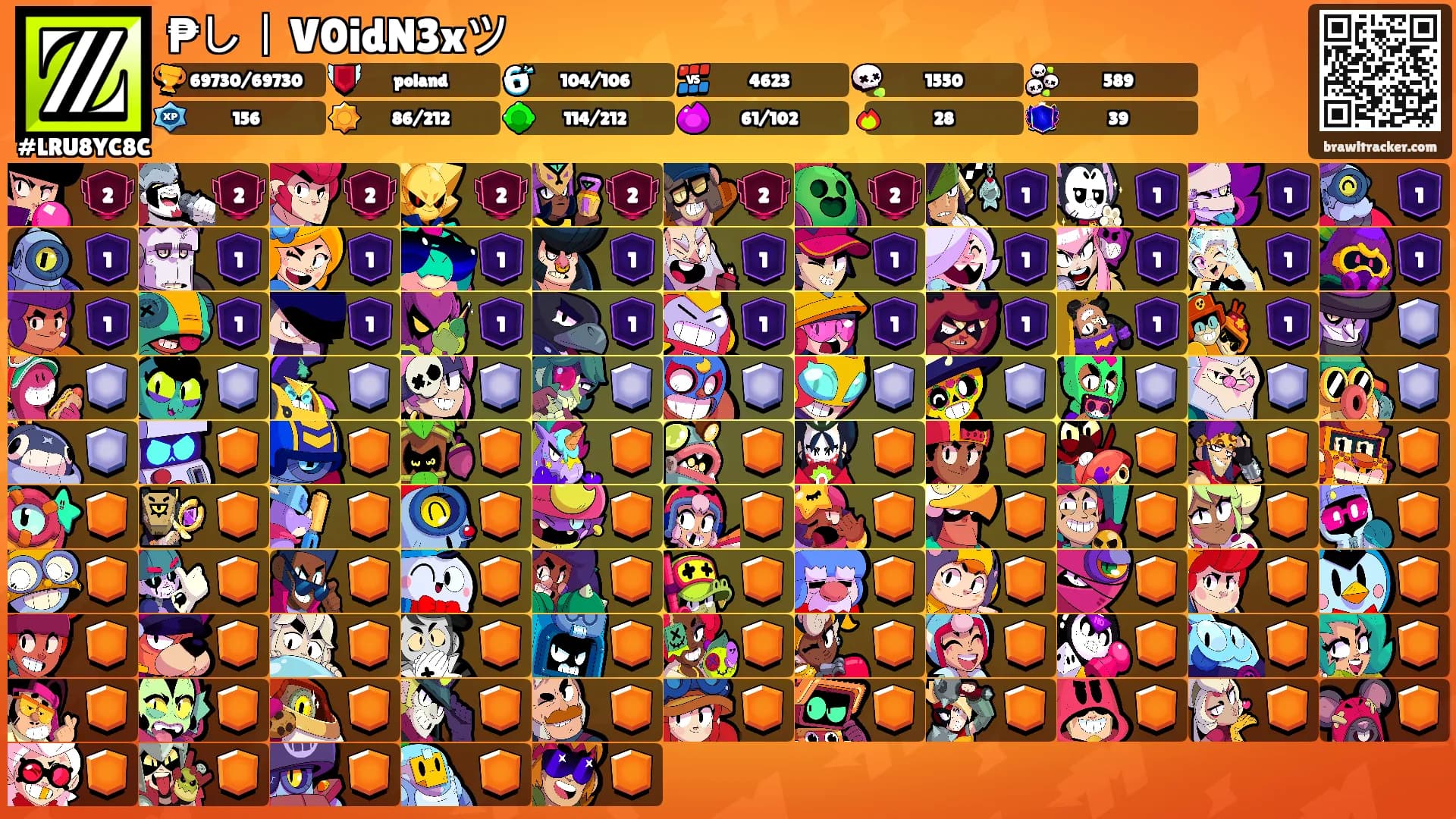 ₱し丨V0idN3xツ's Ranks