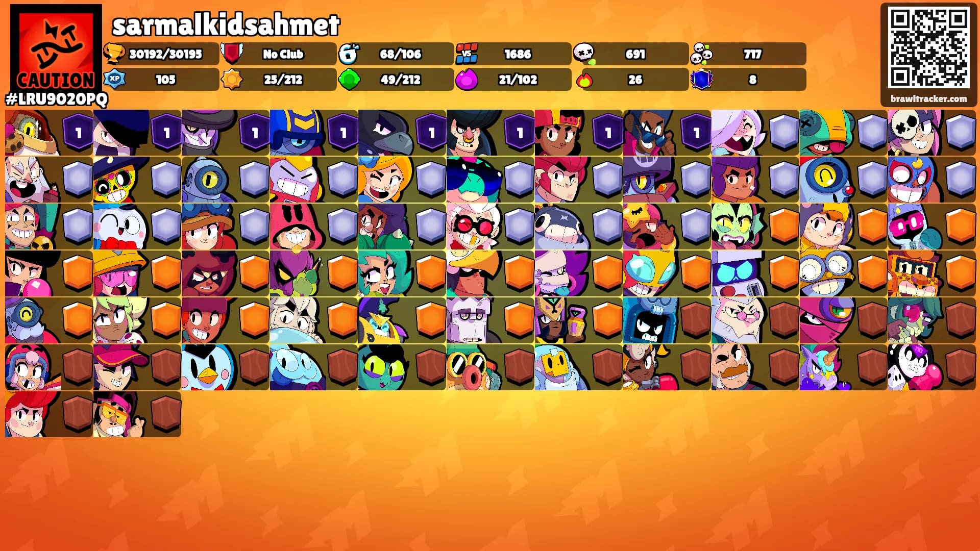 sarmalkidsahmet's Ranks