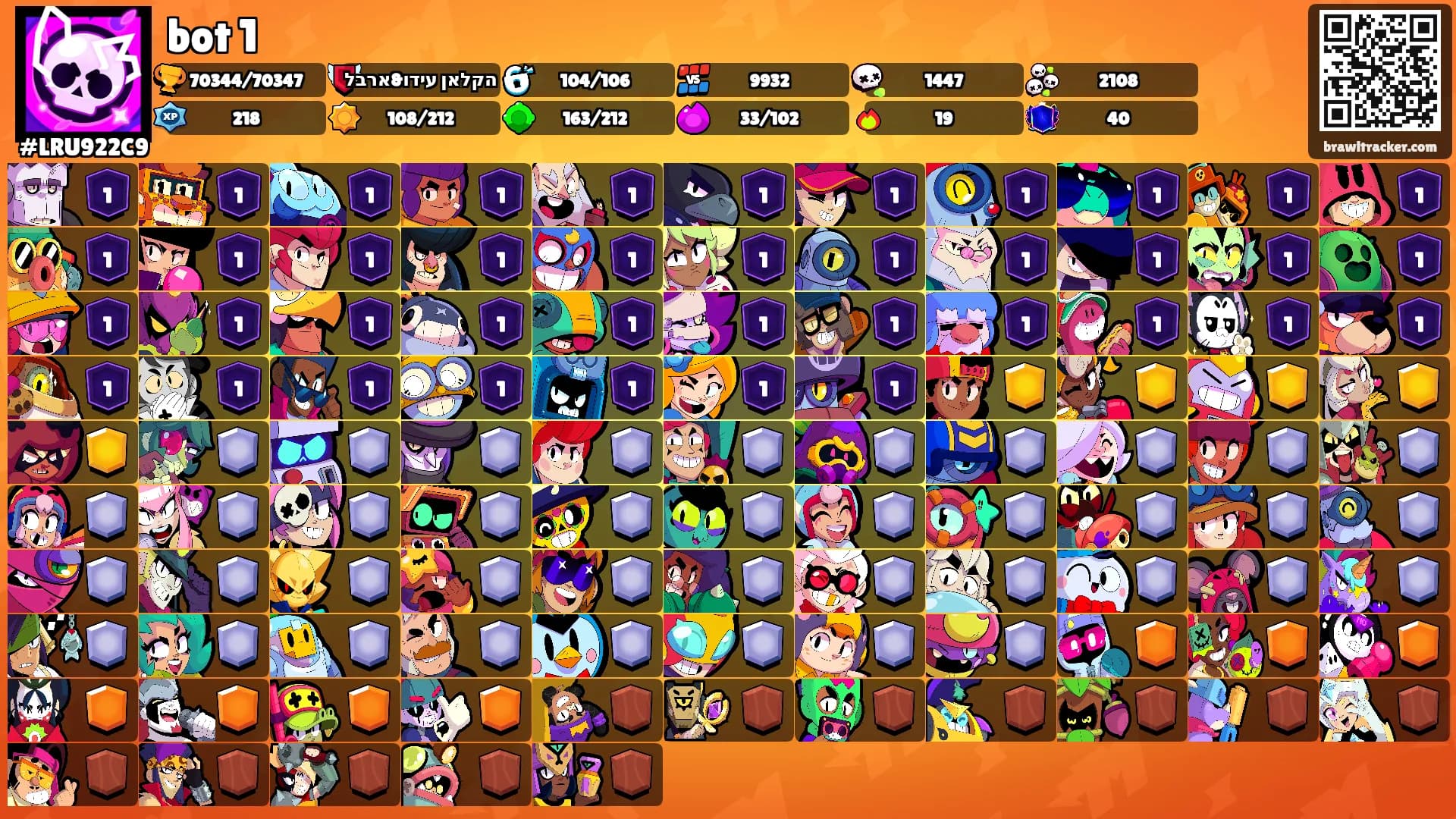 bot 1's Ranks