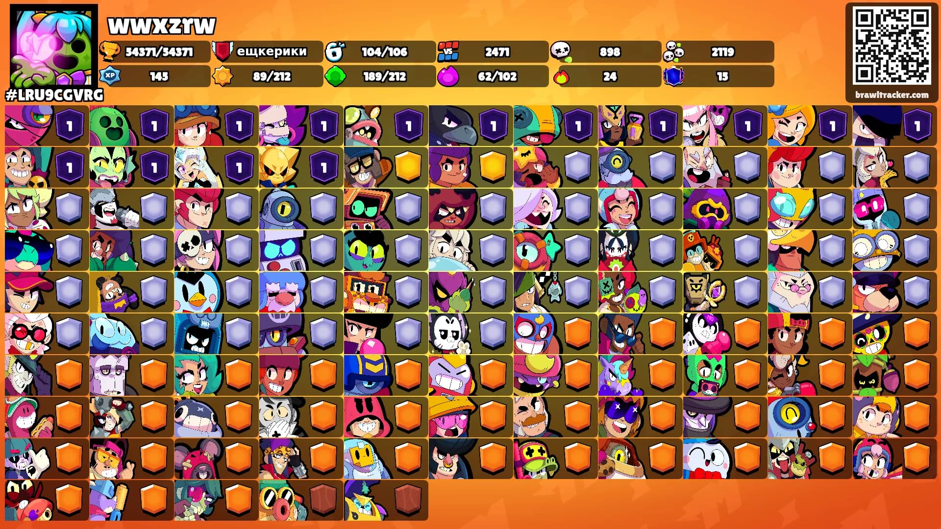 wwxzrw's Ranks