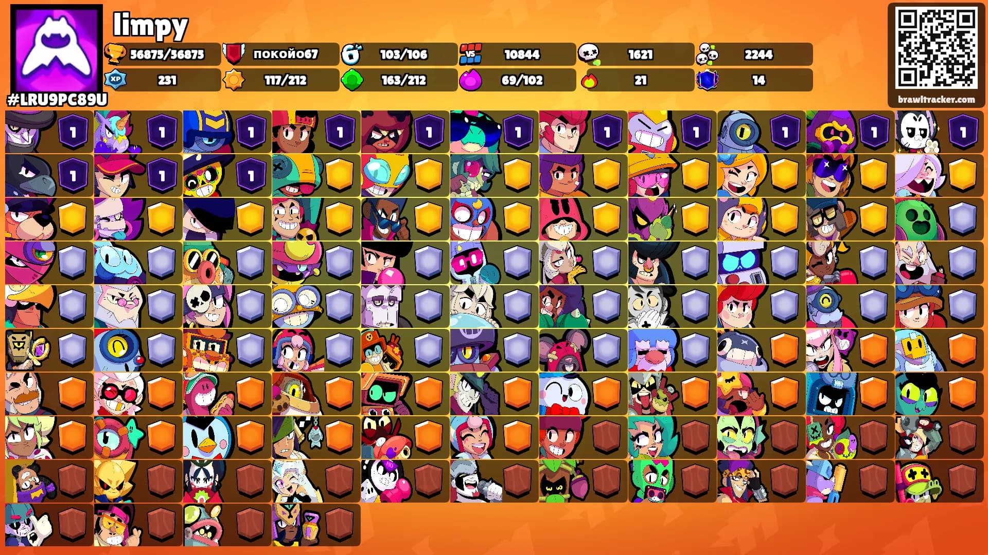 limpy's Ranks