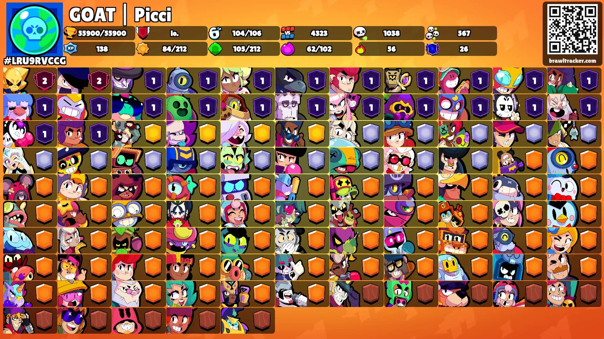 GOAT | Picci's Ranks