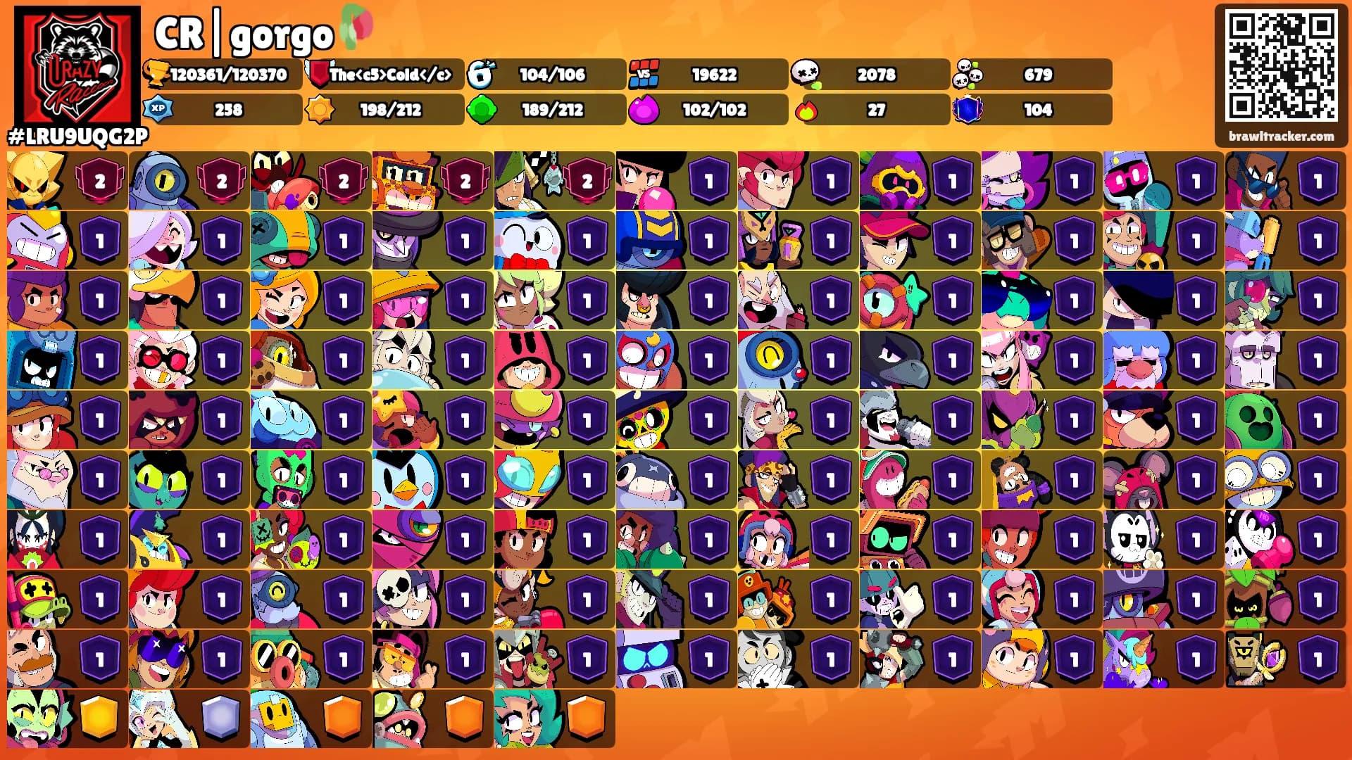 CR|gorgo🥀's Ranks