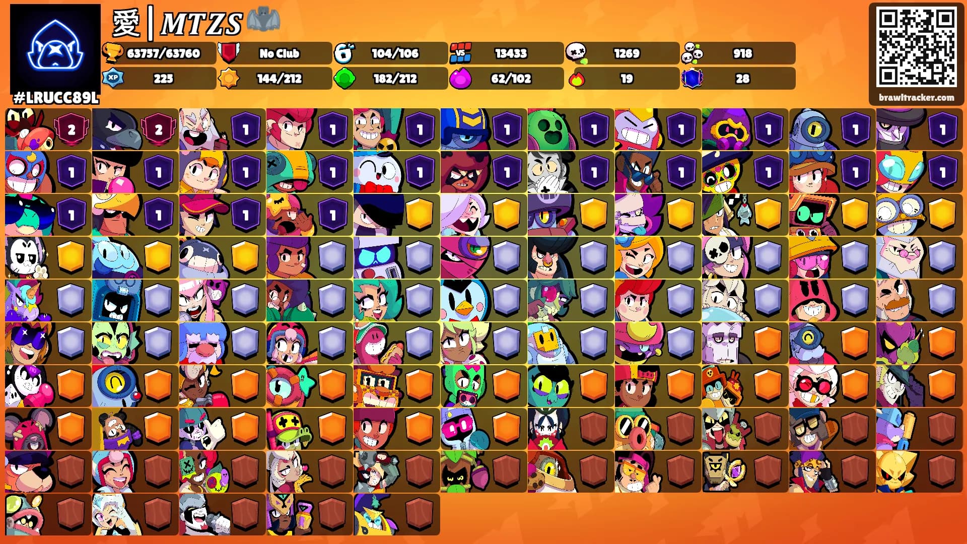 愛|𝑴𝑻𝒁𝑺 🦇's Ranks