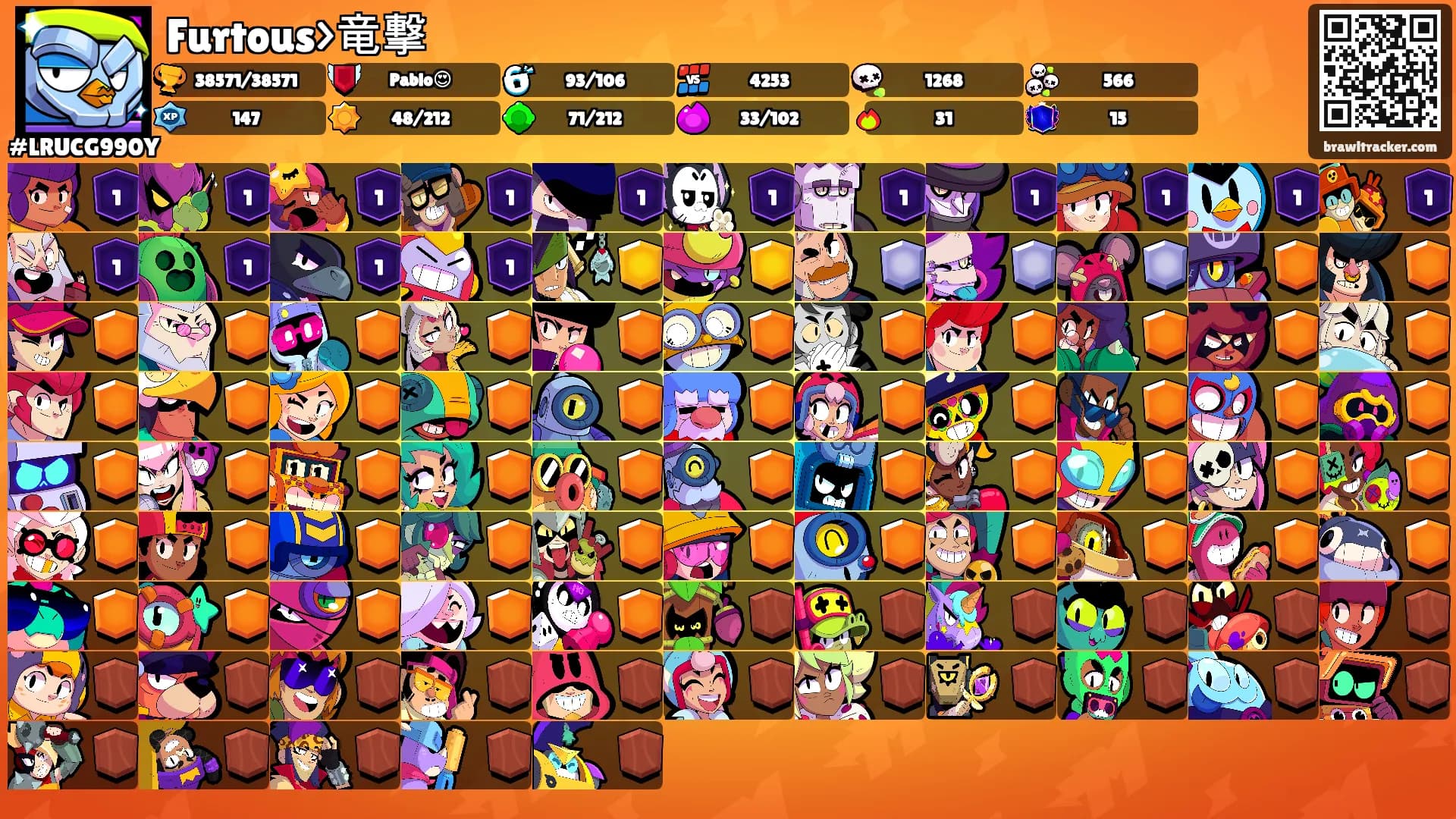 Furtous>竜撃's Ranks