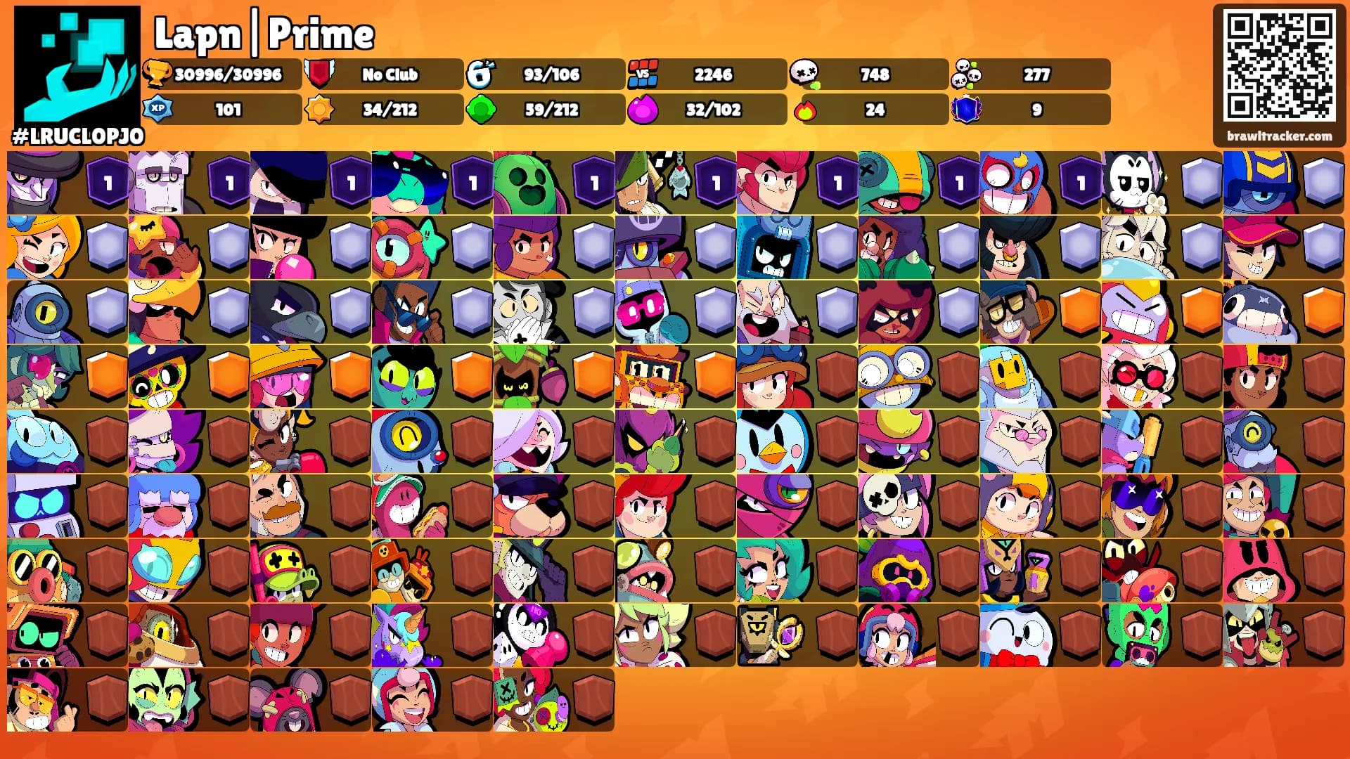 Lapn|Prime's Ranks