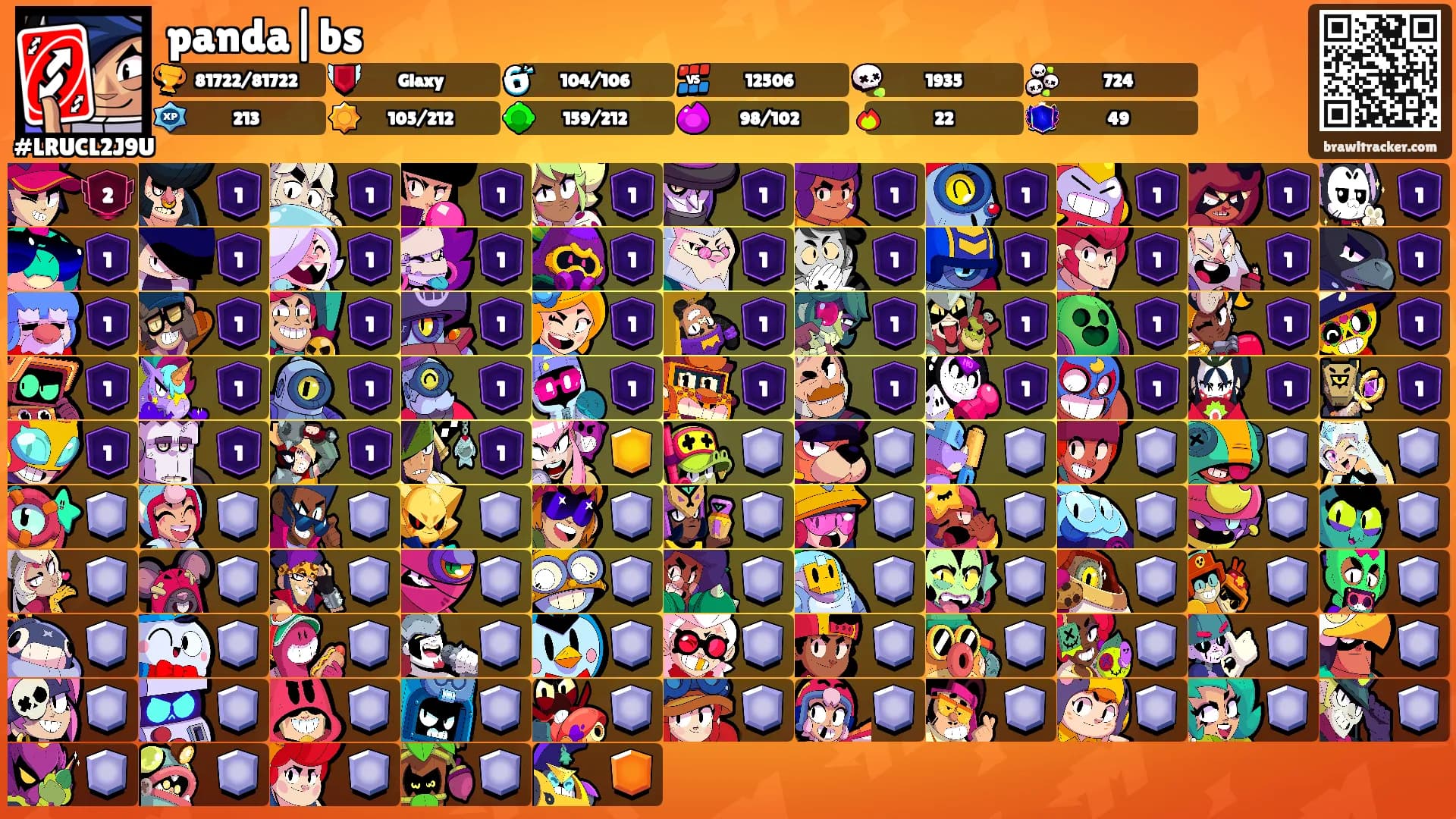 panda|bs's Ranks